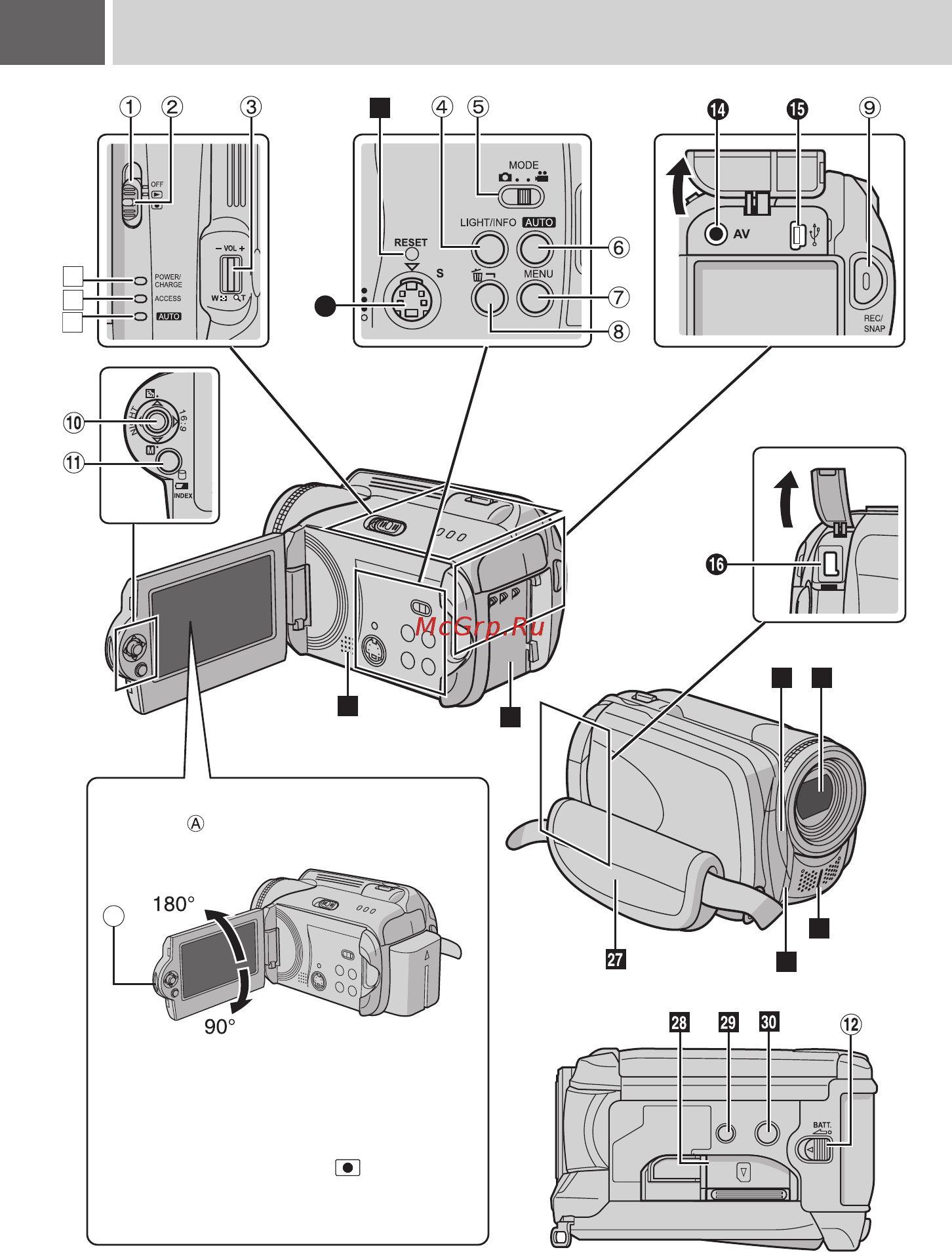 JVC GZ-MG37 E [10/72] Включение отключение питания открытием закрытием монитора если переключатель питания установлен в положение вы можете включать выключать камеру открытием закрытием жк монитора