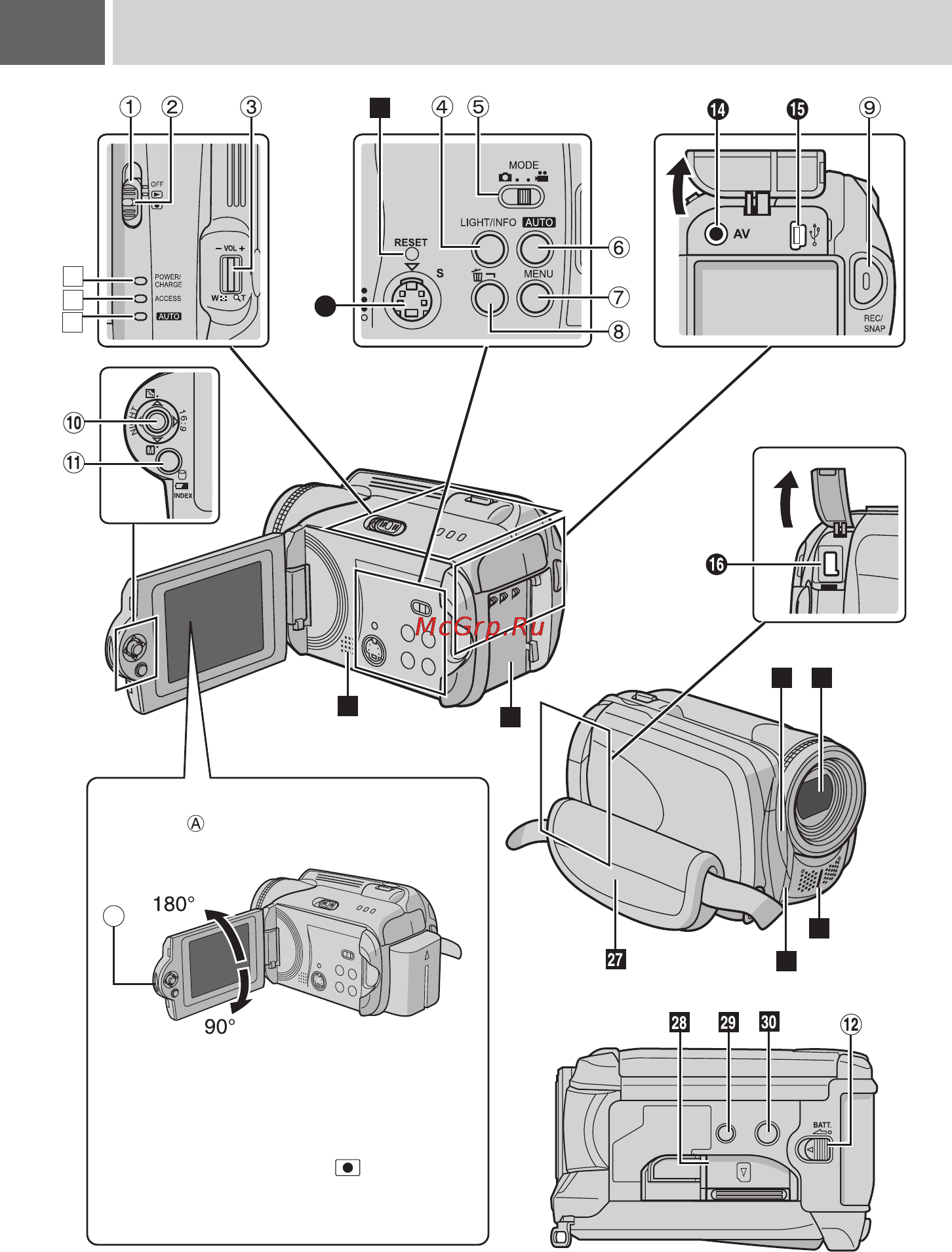 JVC GZ-MG22 E Silver [10/72] Указатель