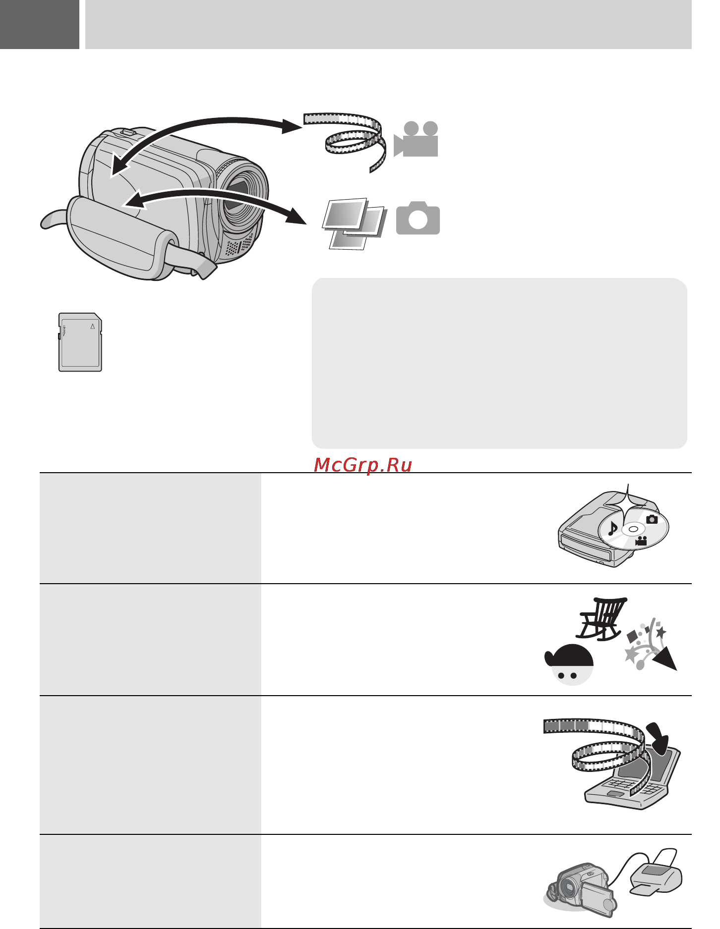JVC GZ-MG22 E Silver [2/72] Îñíîâíûå ôóíêöèè