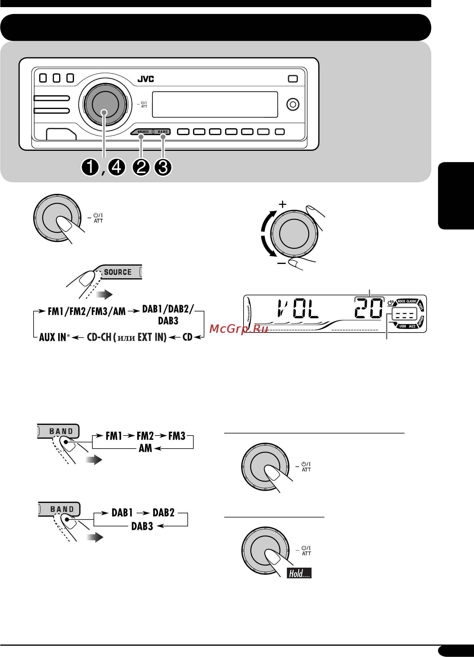 JVC KD-G611 [7/38] Начало работы