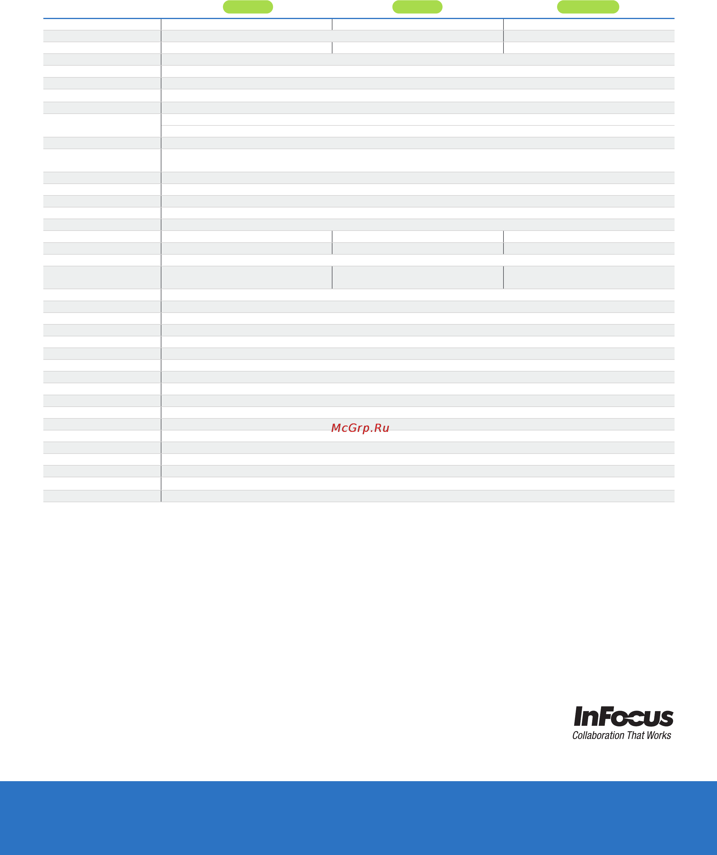 InFocus IN3134a [4/4] Specifications