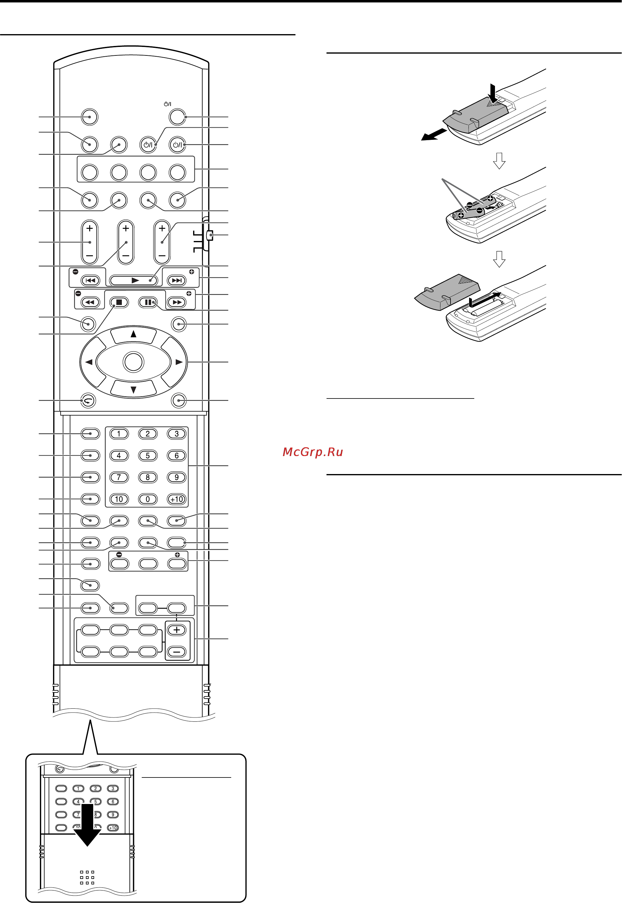 JVC TH-S66 (комплект) [10/48] Пульт дистанционного управления установка батарей в пульт дистанционного управления