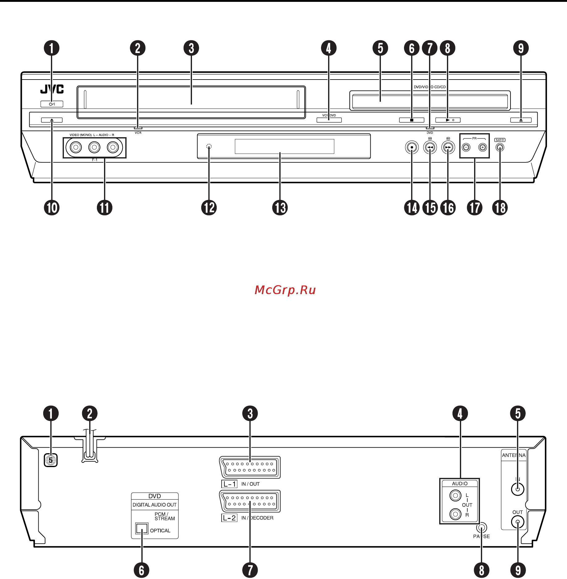 JVC HR-XV31 ER [6/84] Вид спереди
