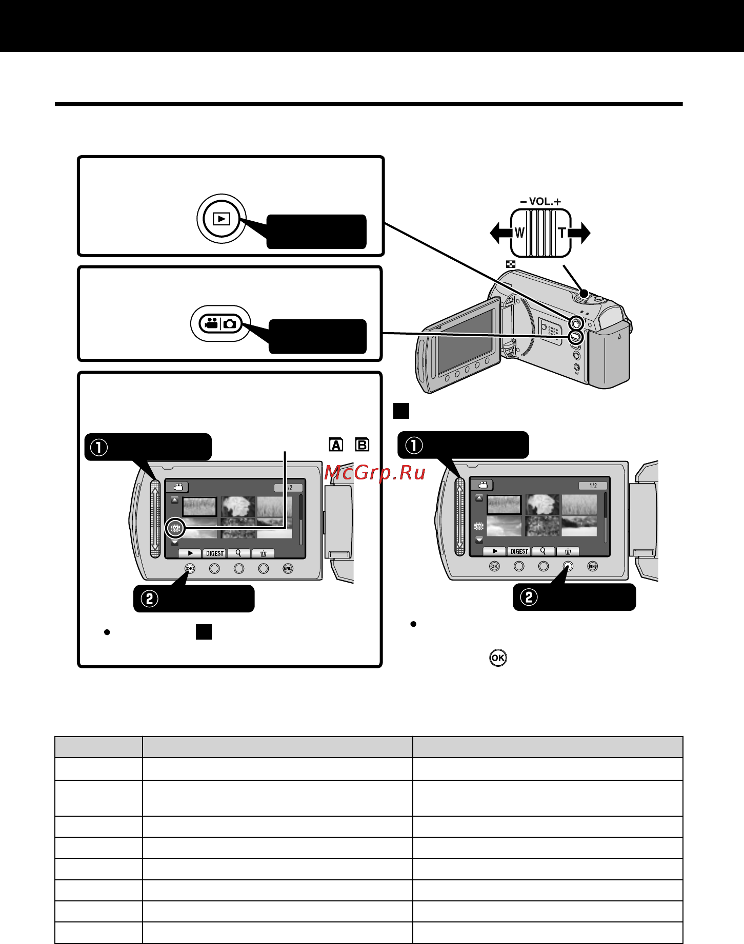 JVC GZ-MS230BEU Black [14/28] Воспроизведение удаление файлов на аппарате