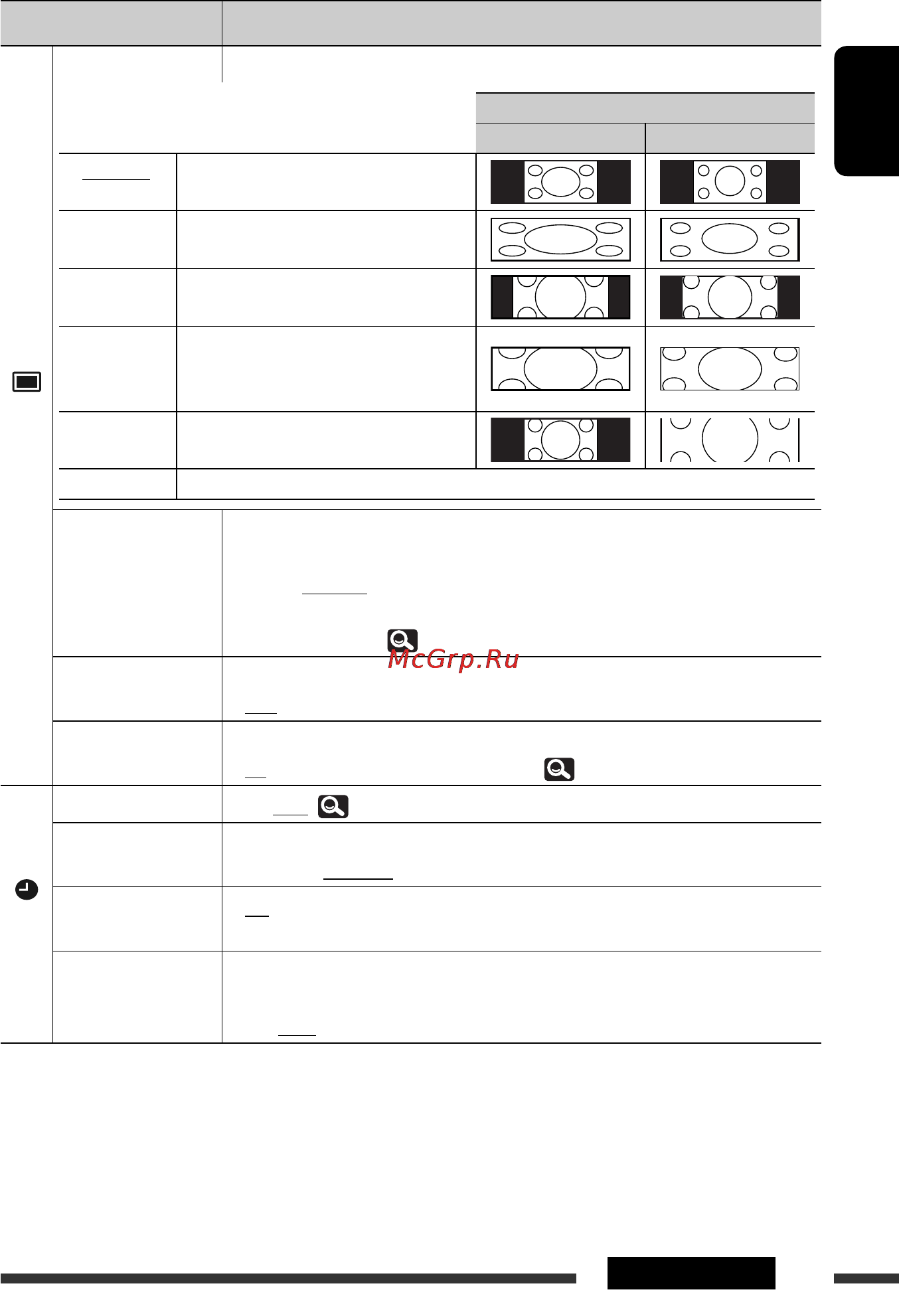 JVC KD-AVX77 EE [15/218] Av menu