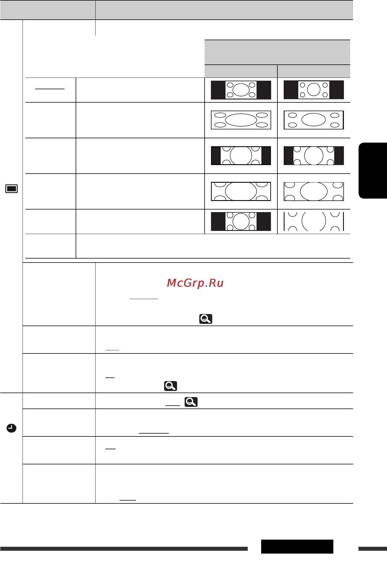 JVC KD-AVX77 EE [159/218] Av menu