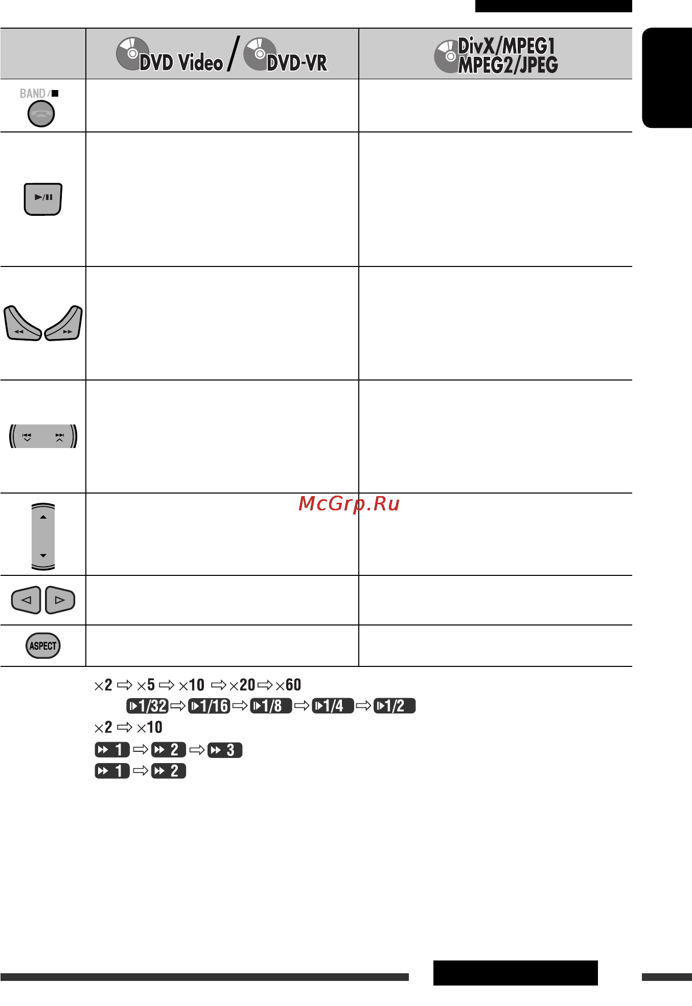JVC KD-AVX77 EE [39/218] Operations using the remote controller rm rk252