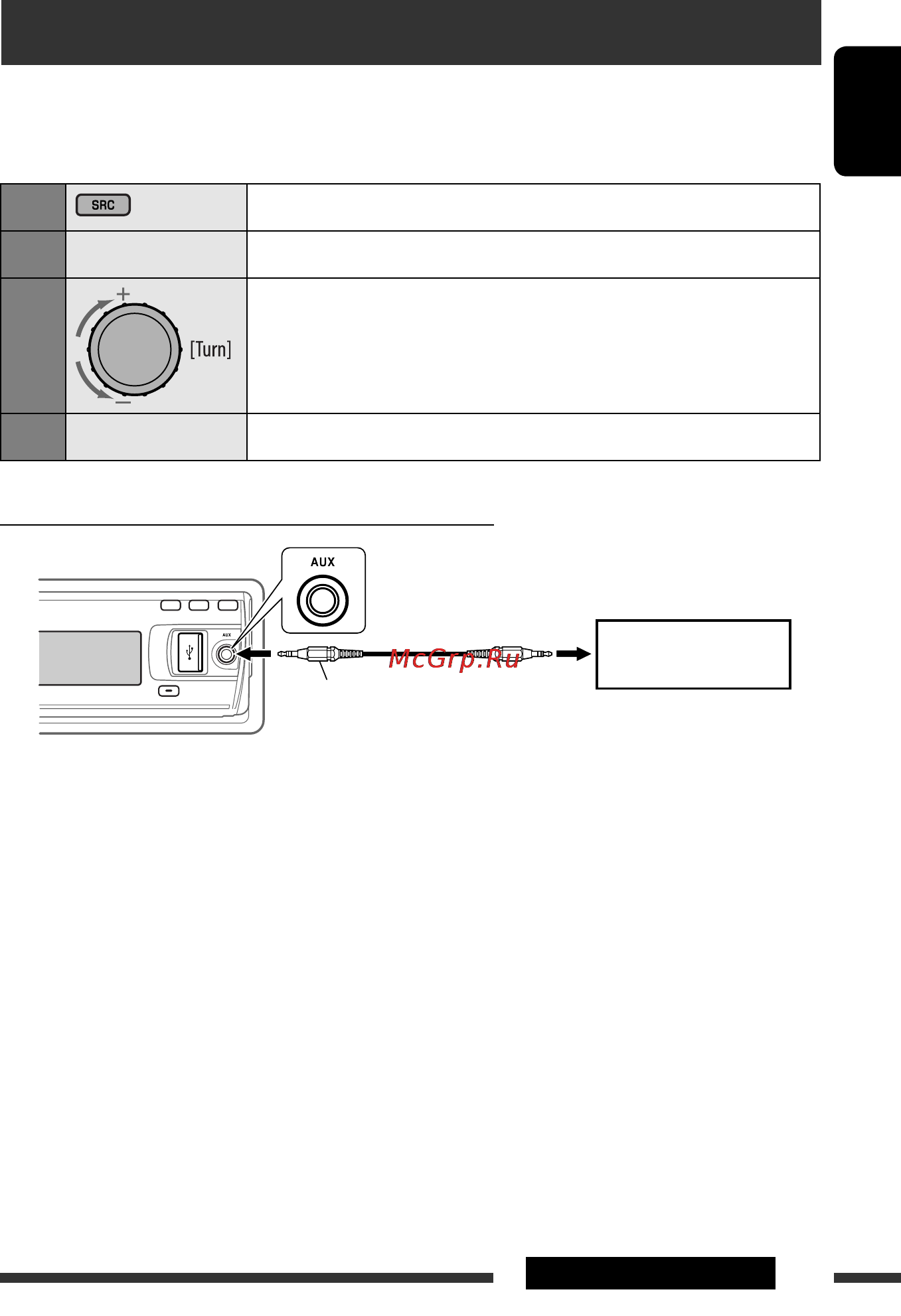 JVC KD-R707 EE [15/91] Listening to the other external components