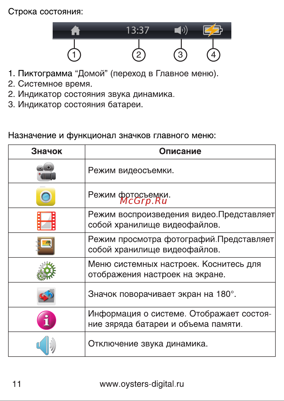 Oysters DVR-06 Инструкция по эксплуатации онлайн [11/22] 116929