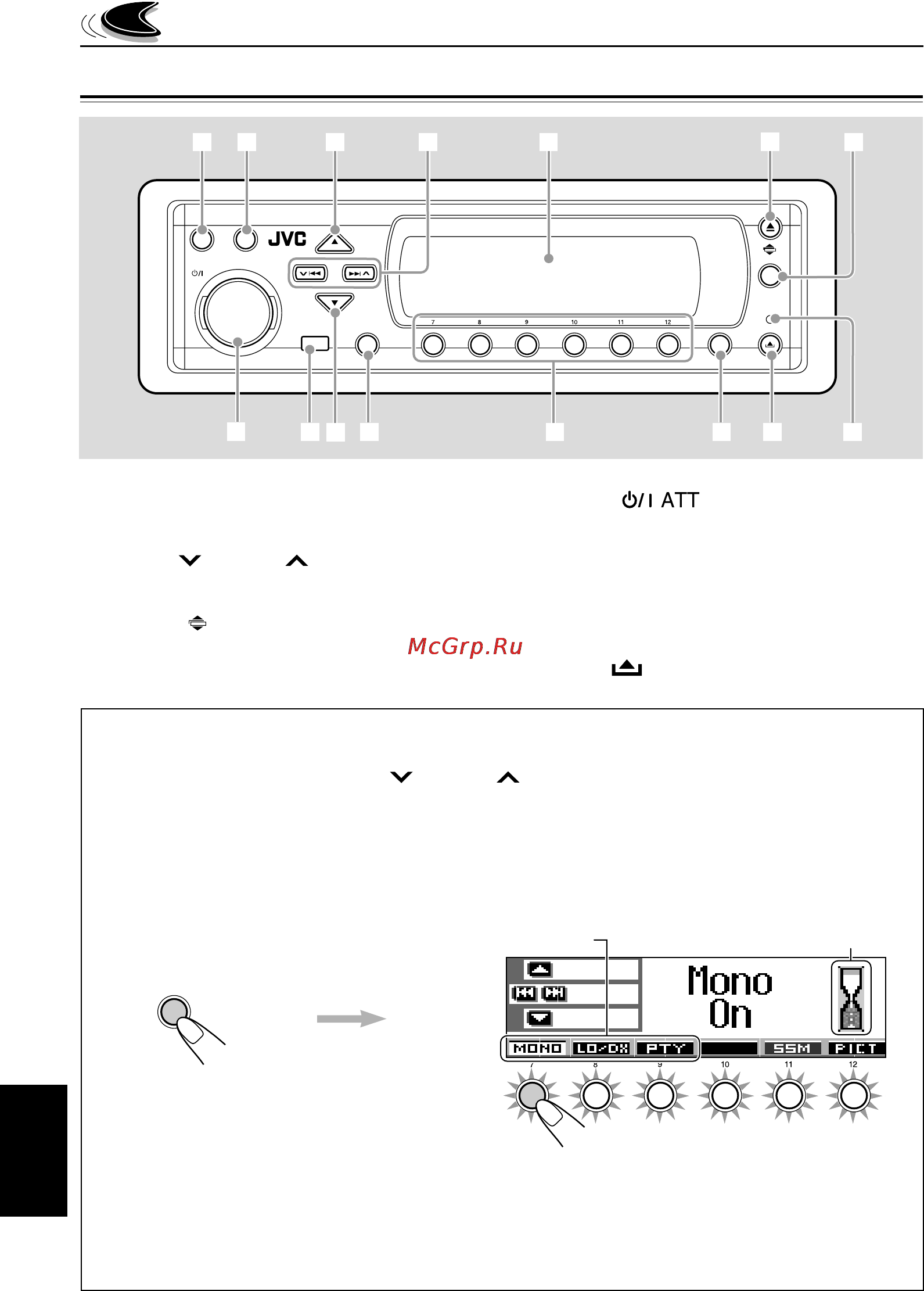 JVC KD-SH9104 E [4/76] Расположение кнопок