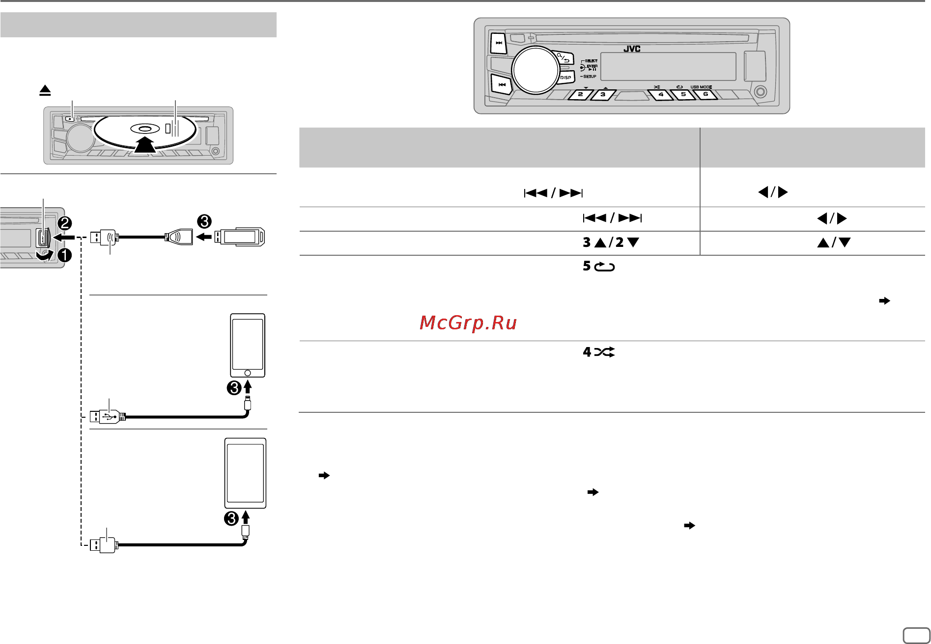 JVC KD-R567EED [7/36] Cd usb ipod android