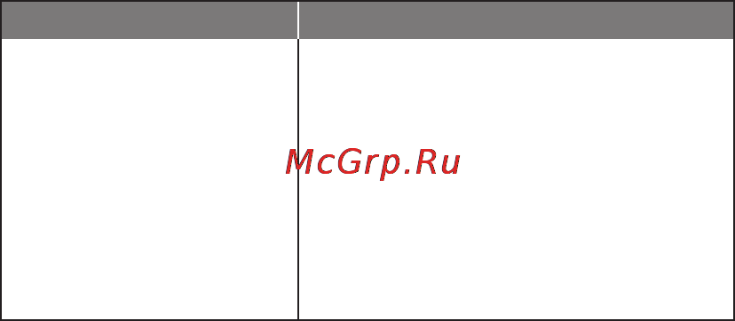 Jabra BT2010 [10/16] Значение индикаторов