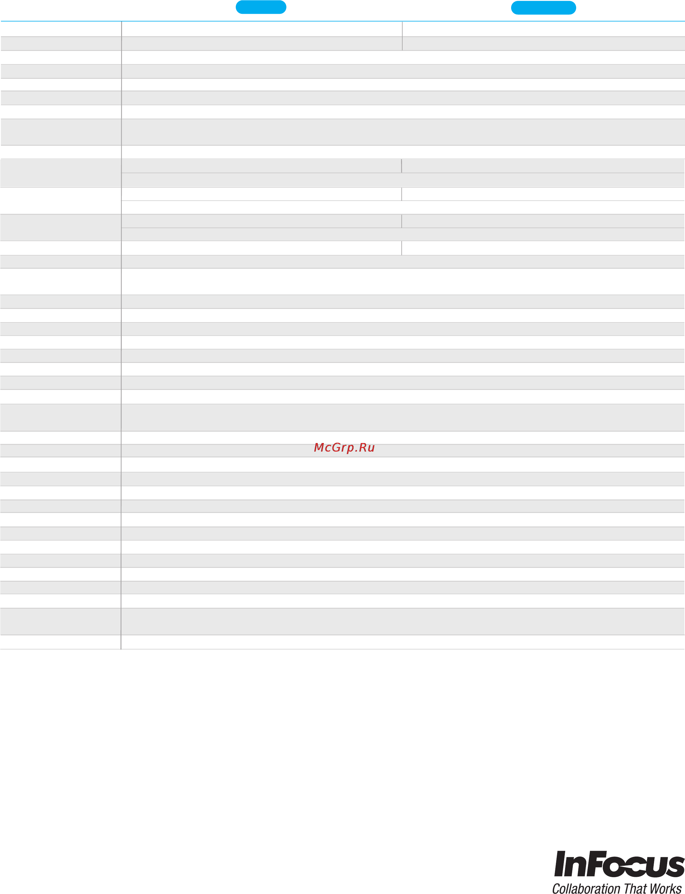 InFocus IN5316HD [4/4] Specification