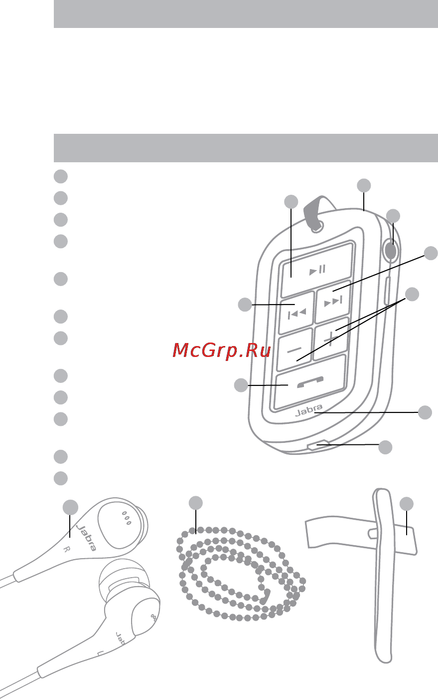 Jabra BT3030 [3/20] English