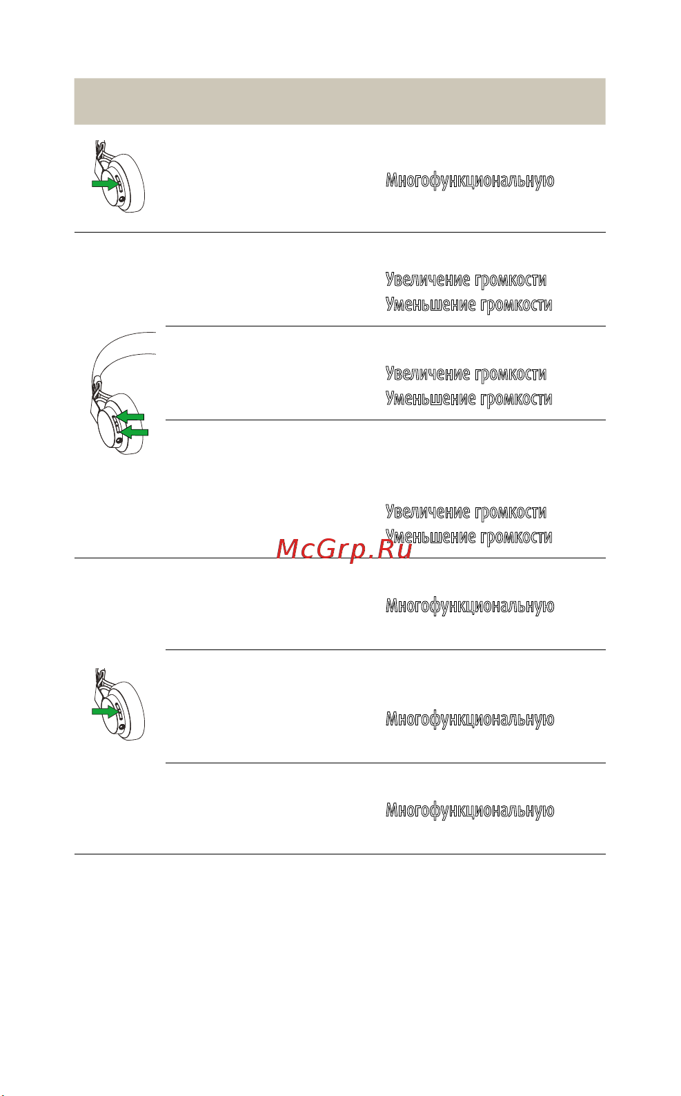 Jabra Move [10/14] Многофункциональную
