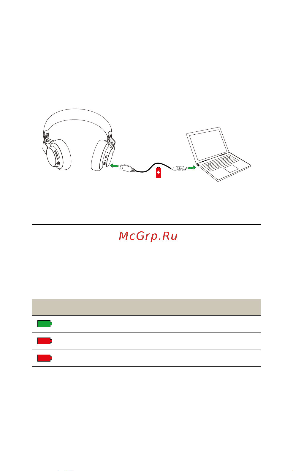 Jabra Move [6/14] Способы зарядки