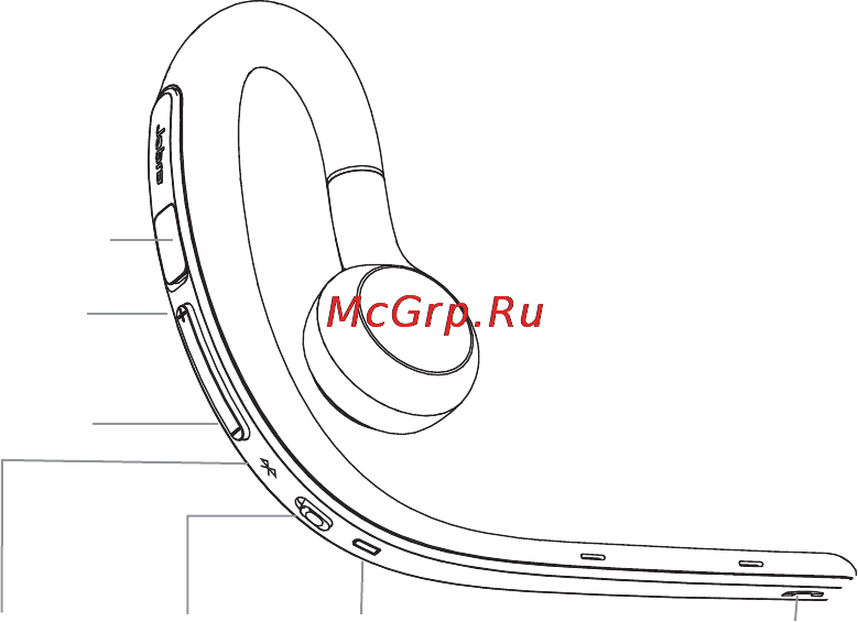 Jabra Storm [10/17] Использование