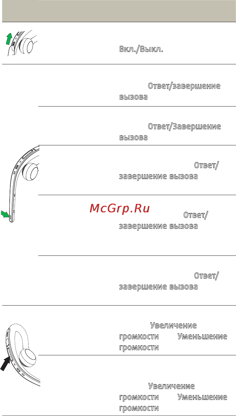 Jabra Storm [11/17] Русский