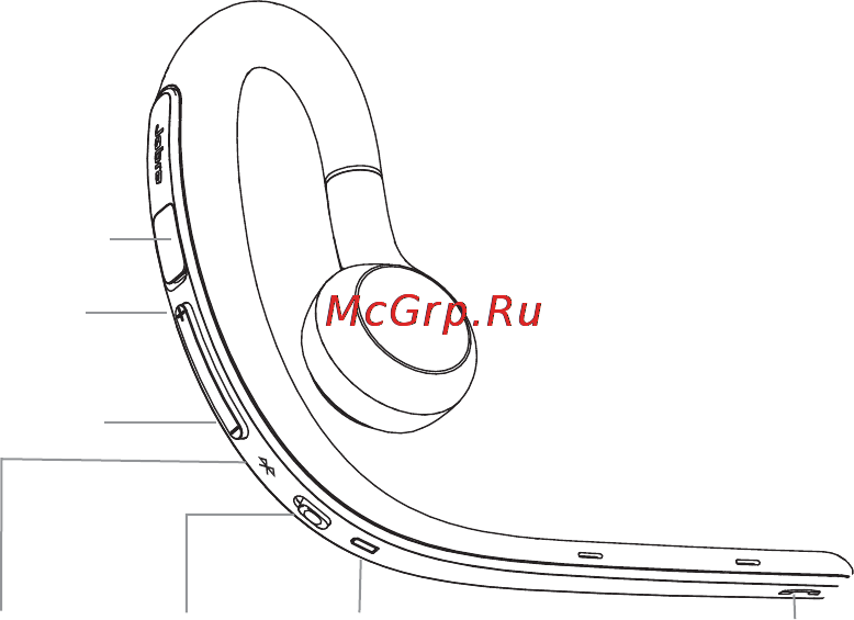 Jabra Storm [5/17] Обзор гарнитуры