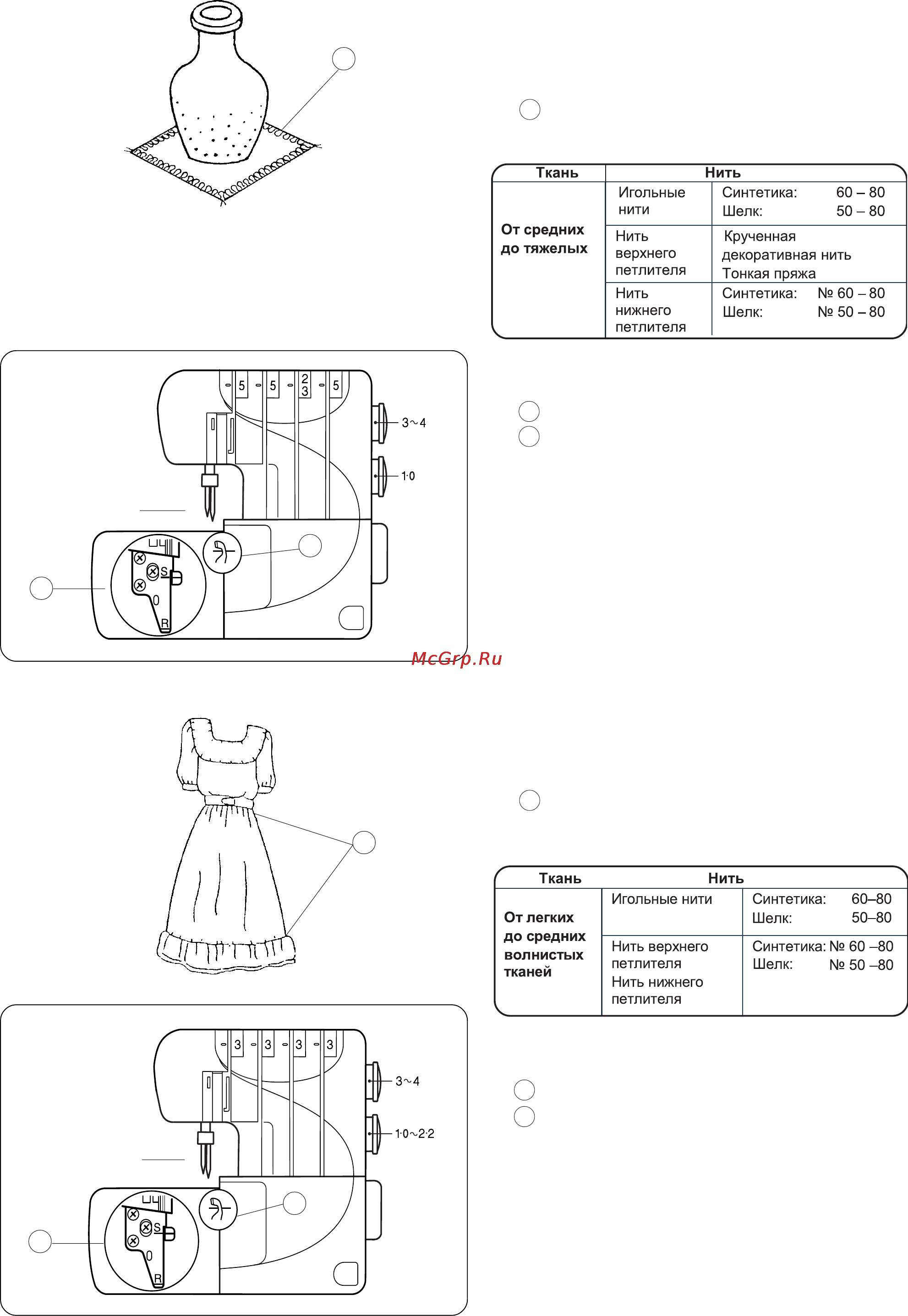 Janome 4852D [35/42] Нить и ткань