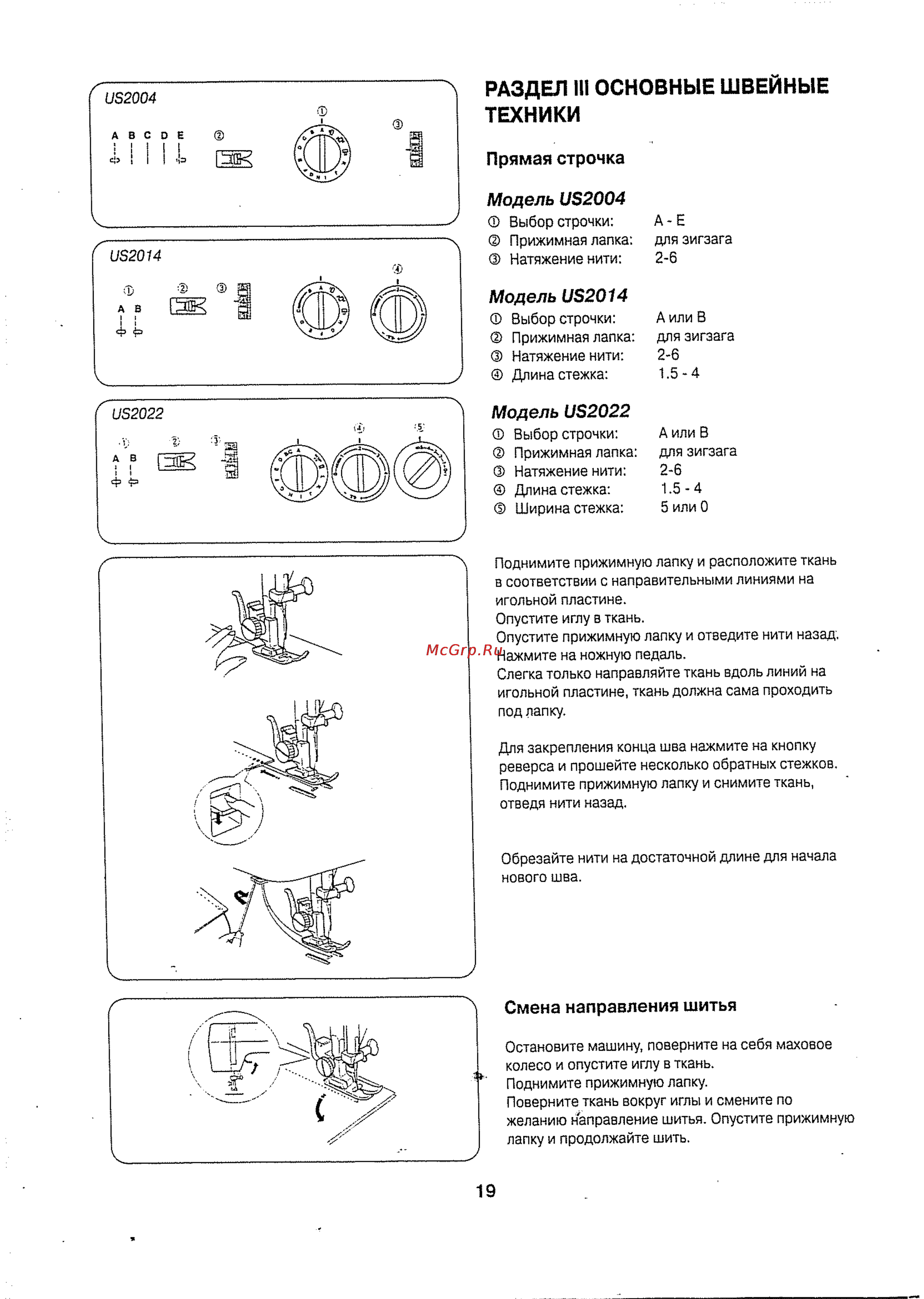 Janome US2022 [20/38] Модель 2004