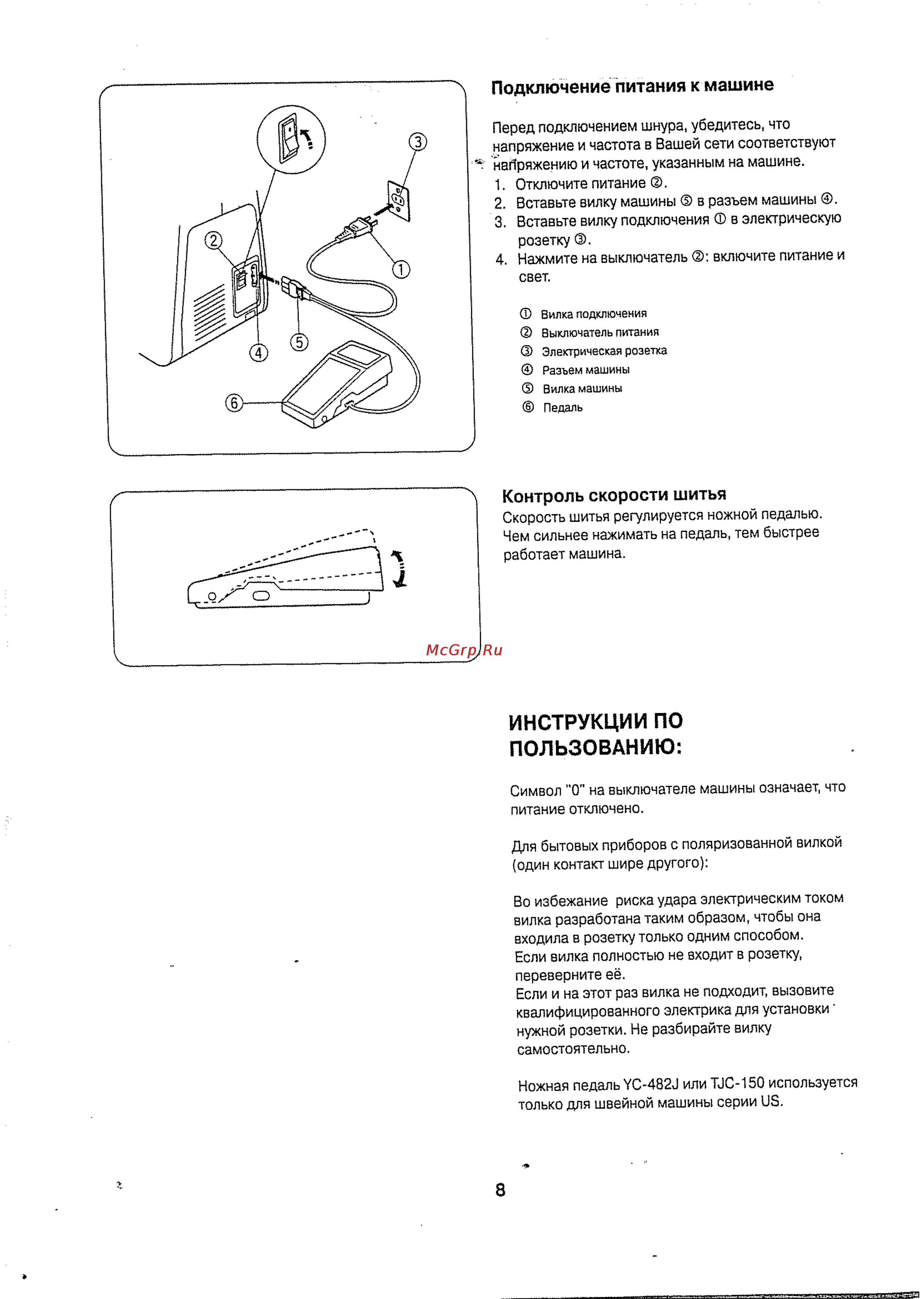 Janome US2022 [9/38] Инструкции по пользованию