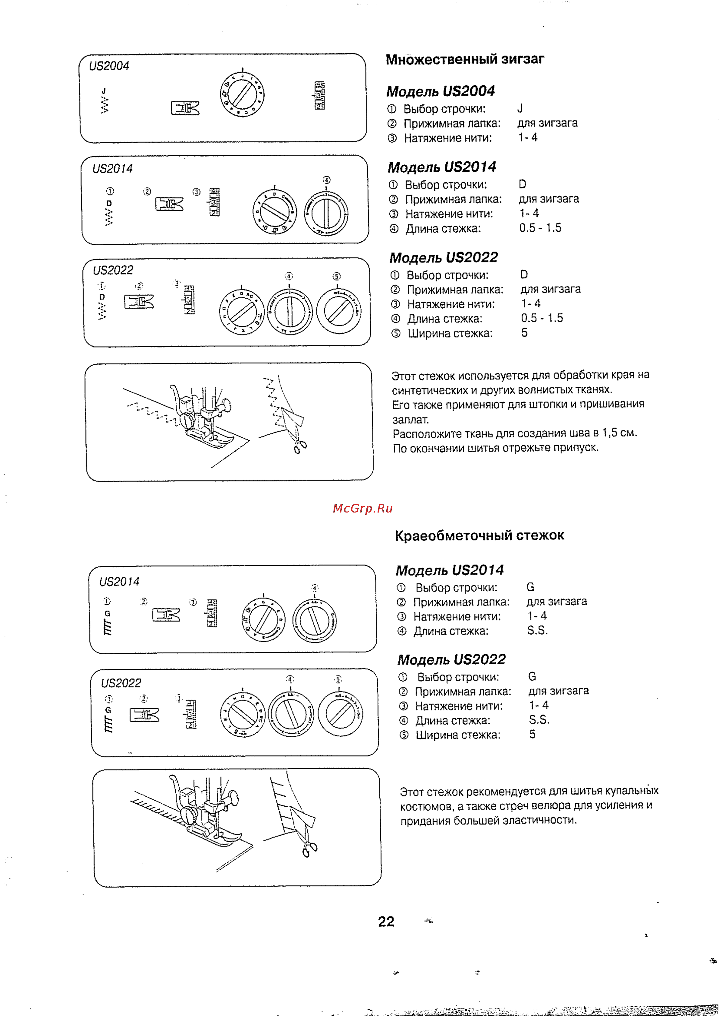 Janome US2014 [23/38] Краеобметочный стежок