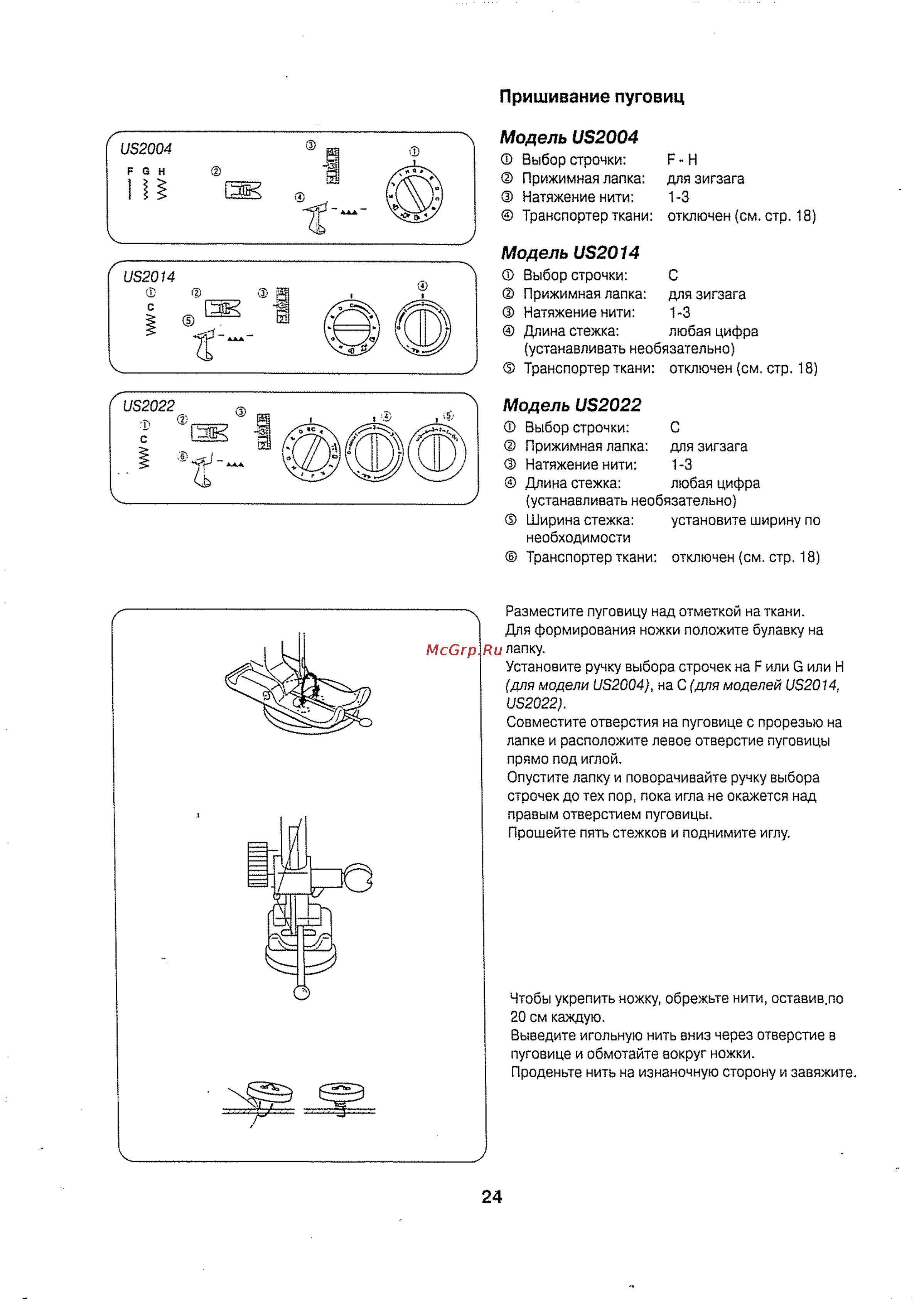 Janome US2014 [25/38] Модель 032022