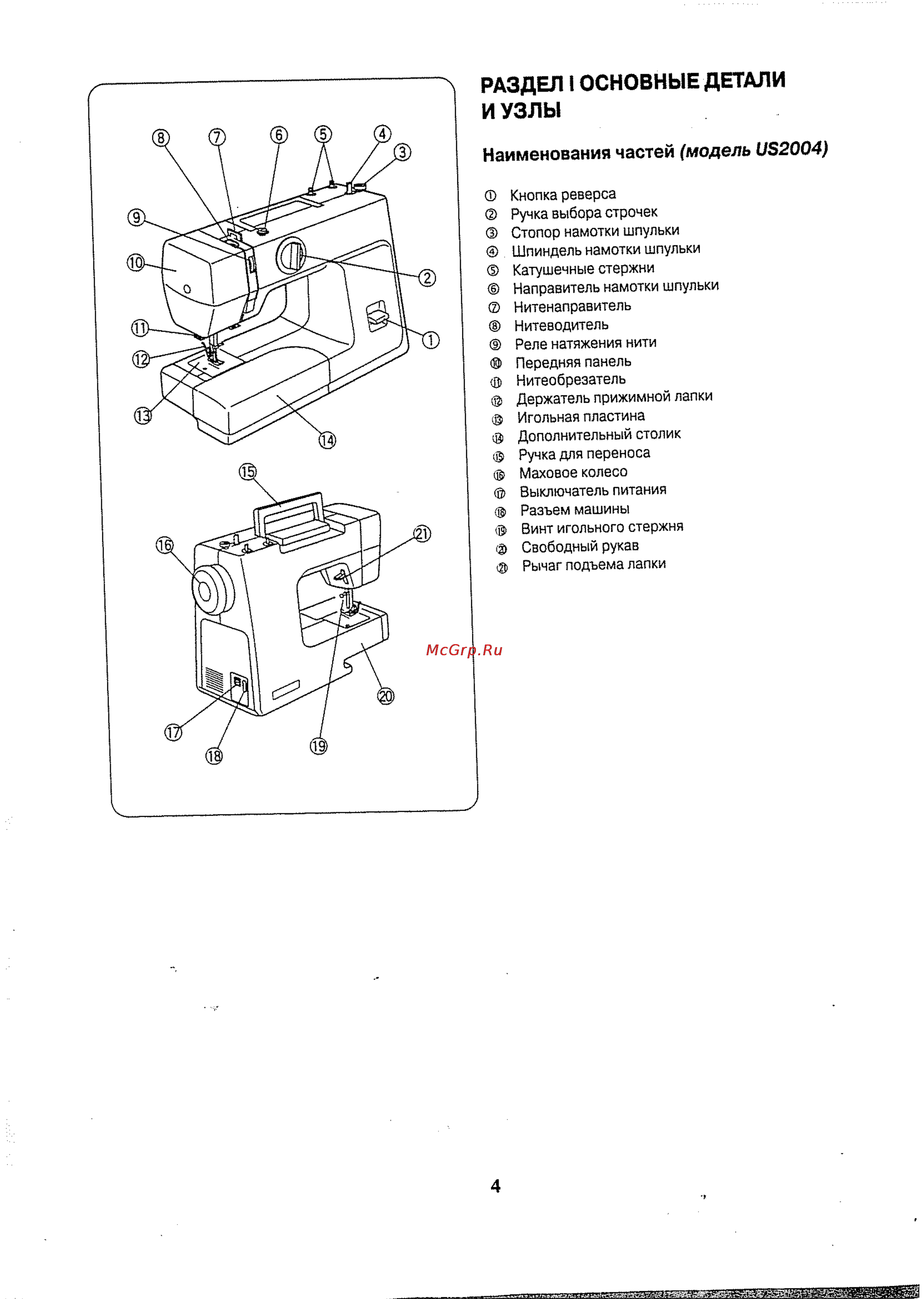 Janome US2014 [5/38] И узлы
