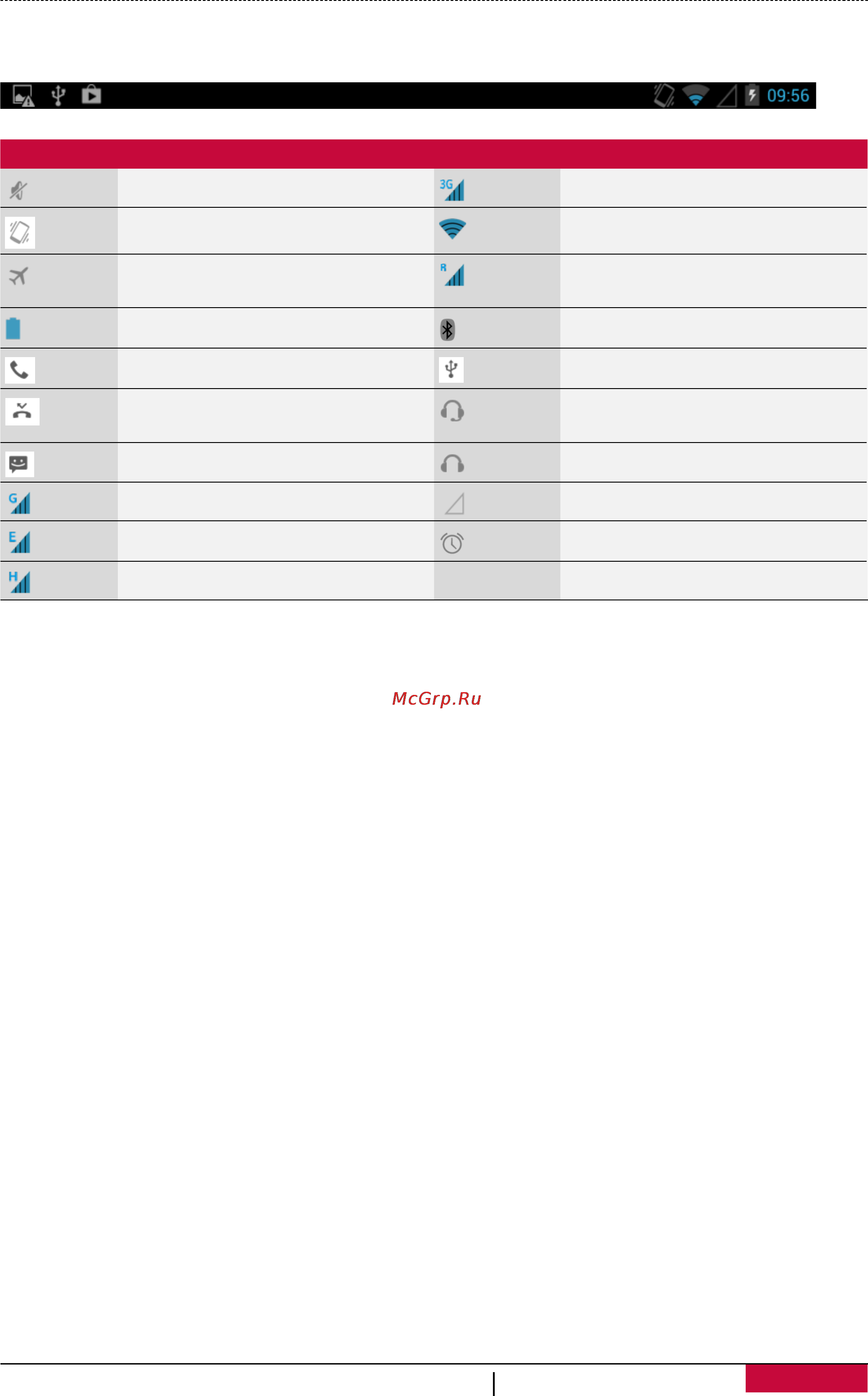 Prestigio MultiPad 4 Diamond 10.1 3G [17/58] Icons what it means icons what it means