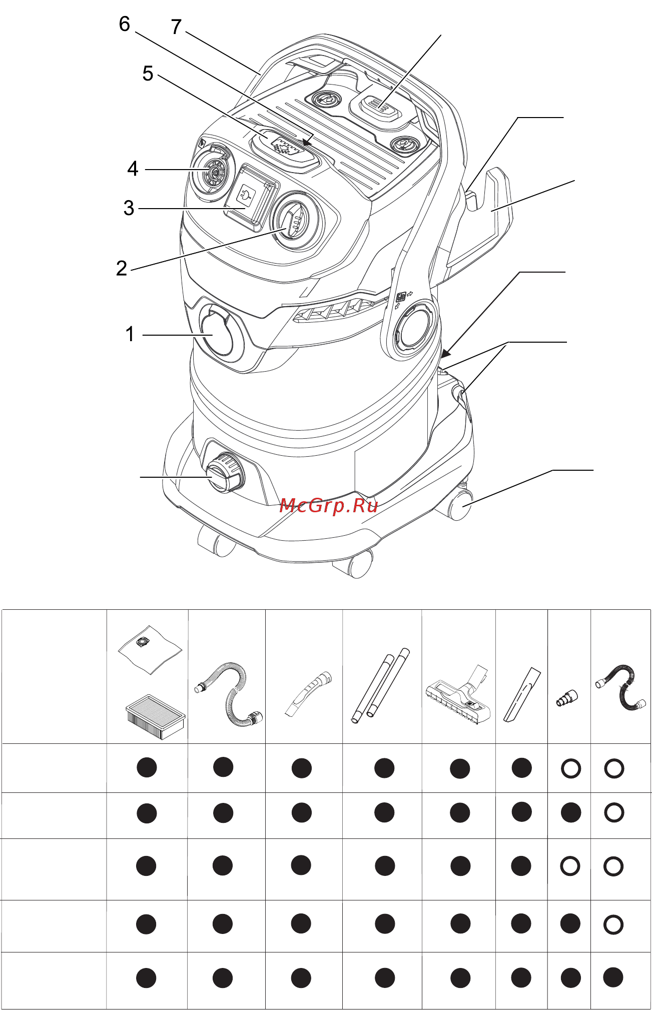 Karcher MV 6 P Premium Инструкция по эксплуатации онлайн [3/18] 133029
