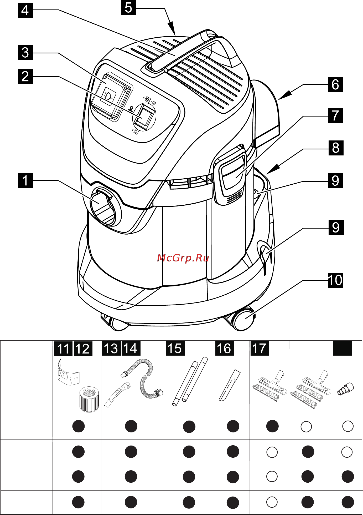 Karcher MV 3 Premium [2/15] Premium
