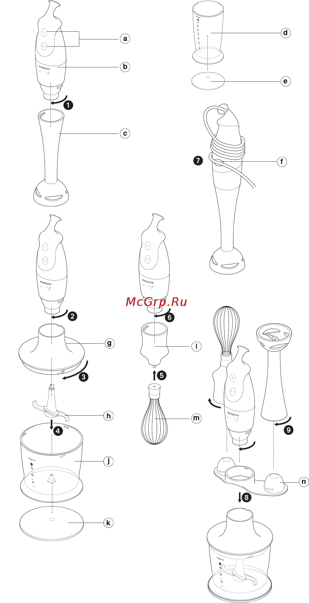 Kenwood HB 650 Инструкция по эксплуатации онлайн [3/8] 133132