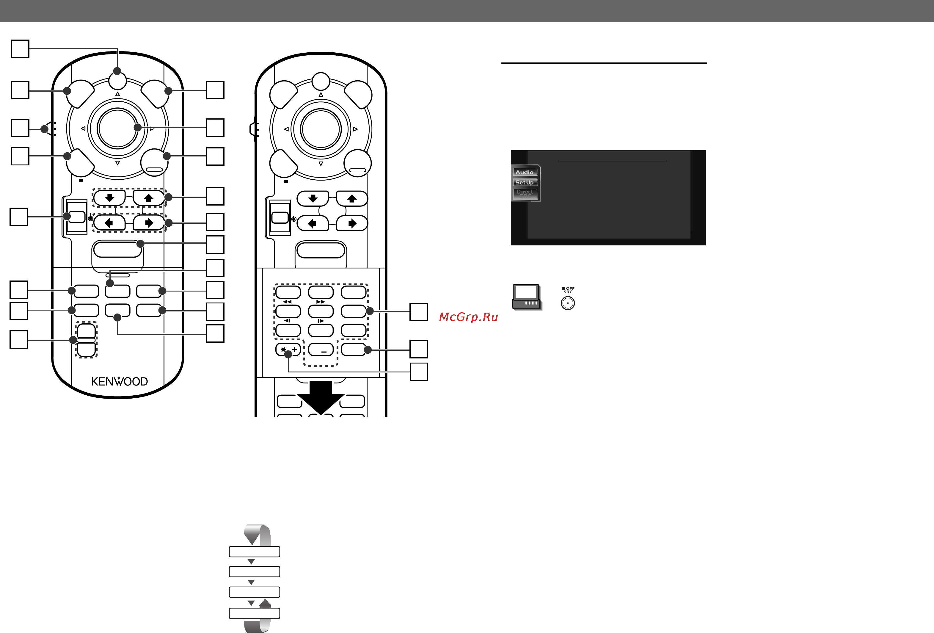 Kenwood KVT727 DVDY [12/52] Основные функции пульта ду отключение звука для ответа на телефонный звонок