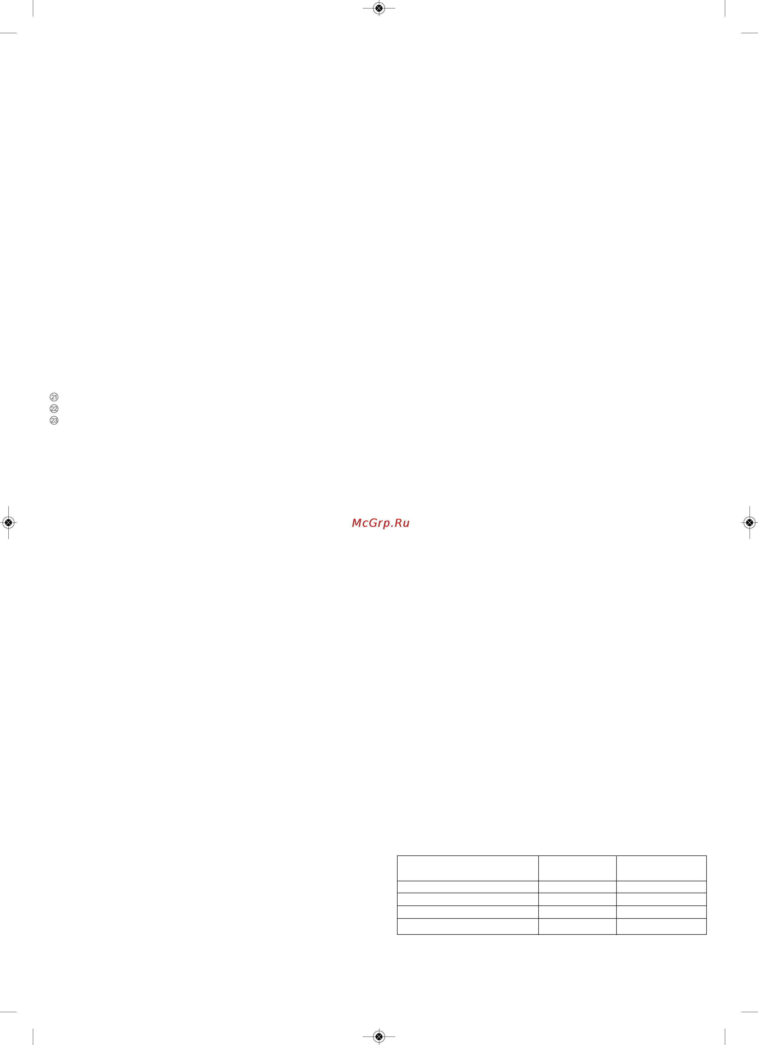 Kenwood ES020GR (OW13211026) [8/10] Қауіпсіздік