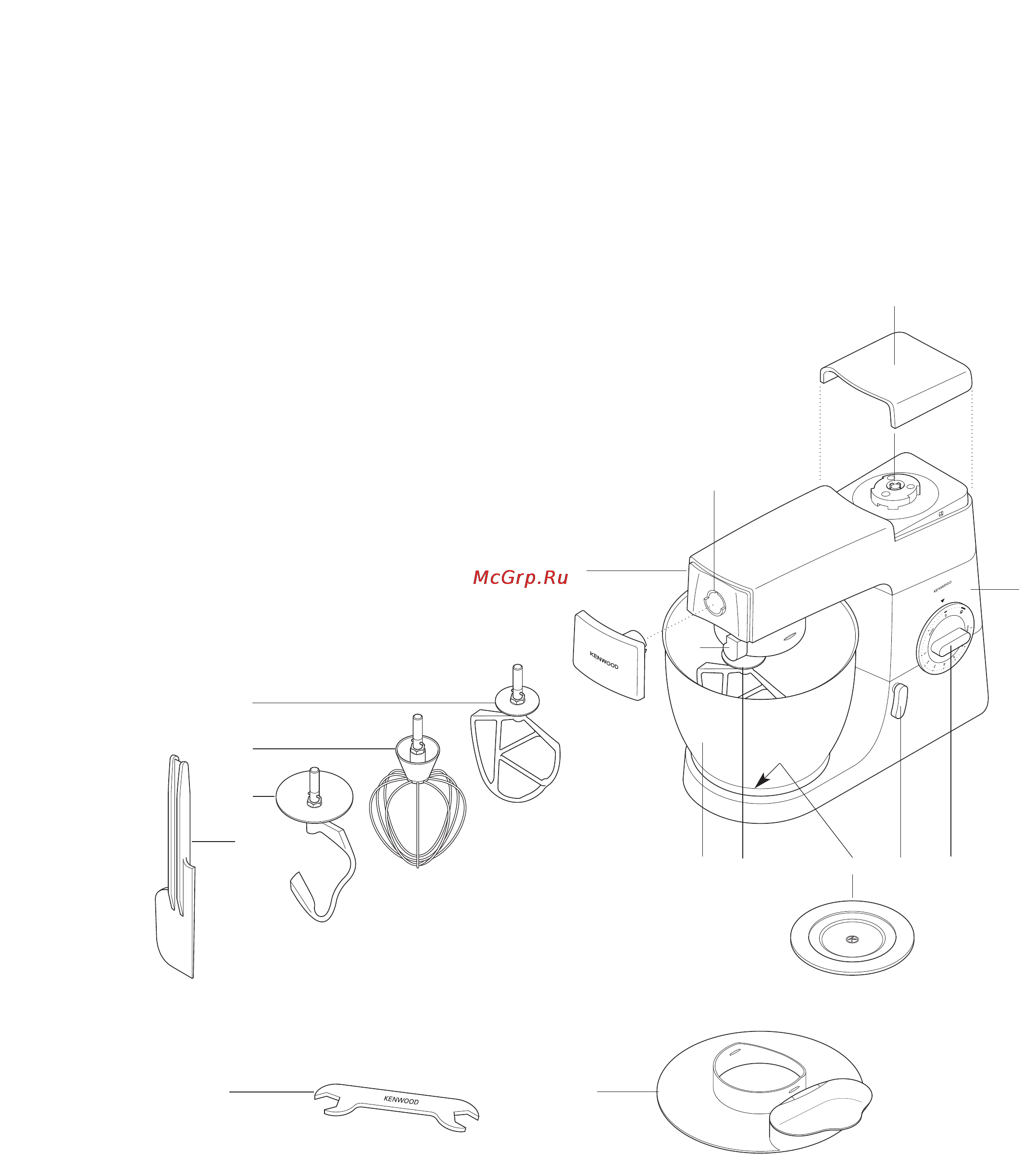 Kenwood OWKM636002 (KM636) [4/9] Знакомство с кухонной машиной kenwood
