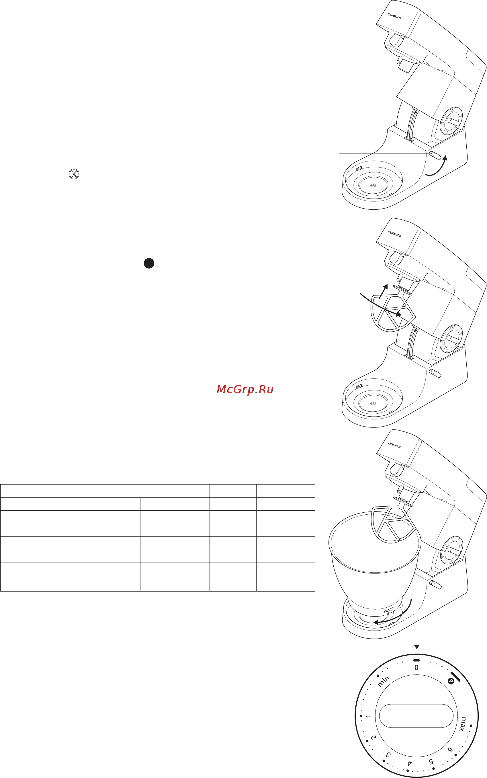 Kenwood OWKM636002 (KM636) [5/9] Миксер