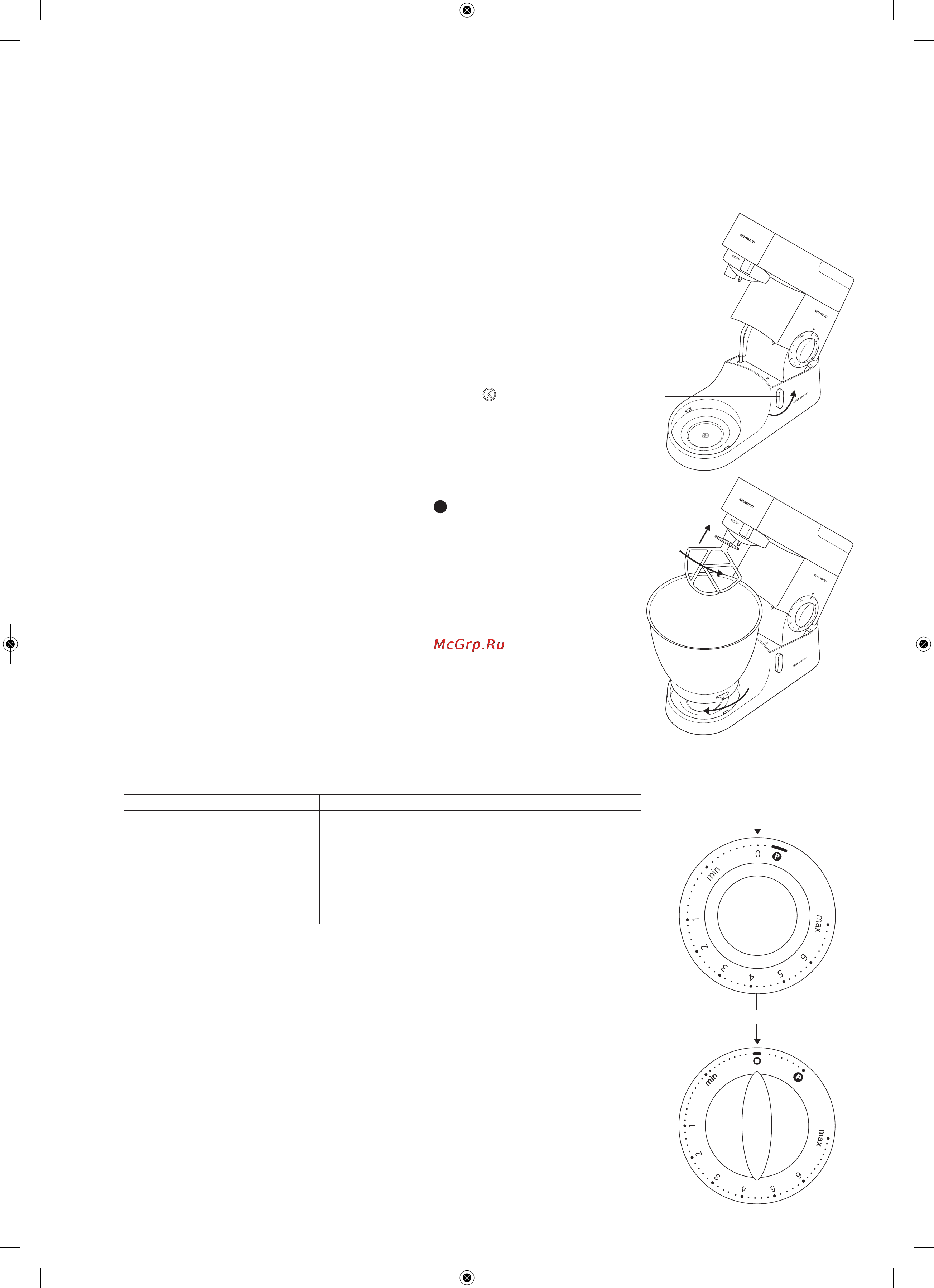 Kenwood OWKMM77006 (KMM77006) [5/9] Миксер