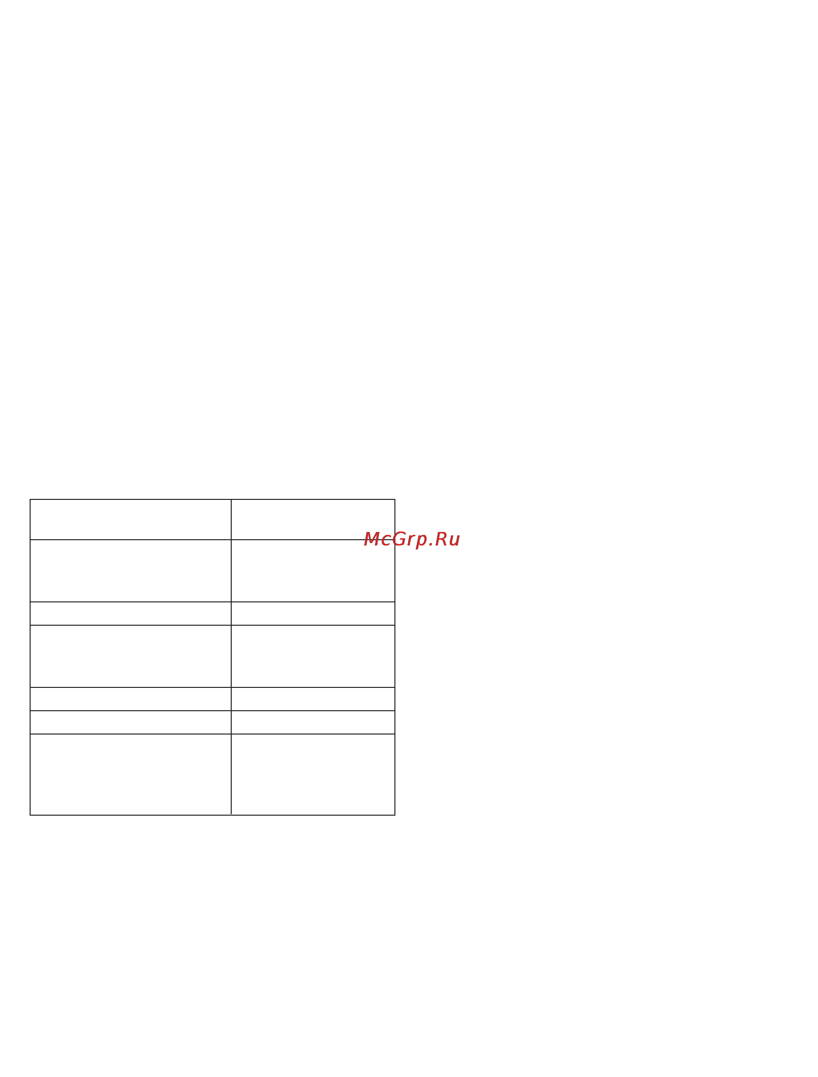Kenwood HM790YW (OW22211012) [9/46] Nettoyage