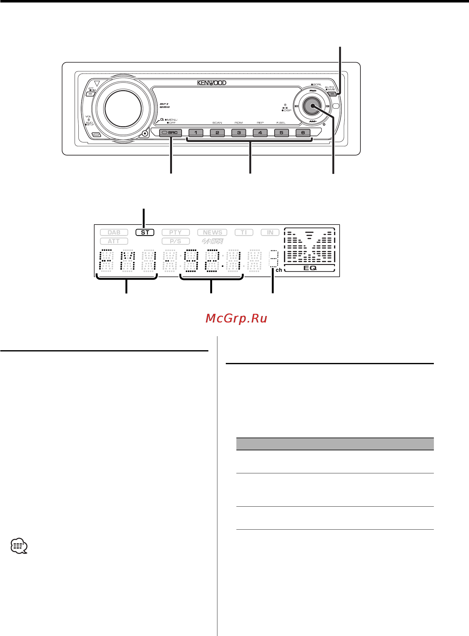 Kenwood KDC-W5031 Y [12/36] Функции тюнера