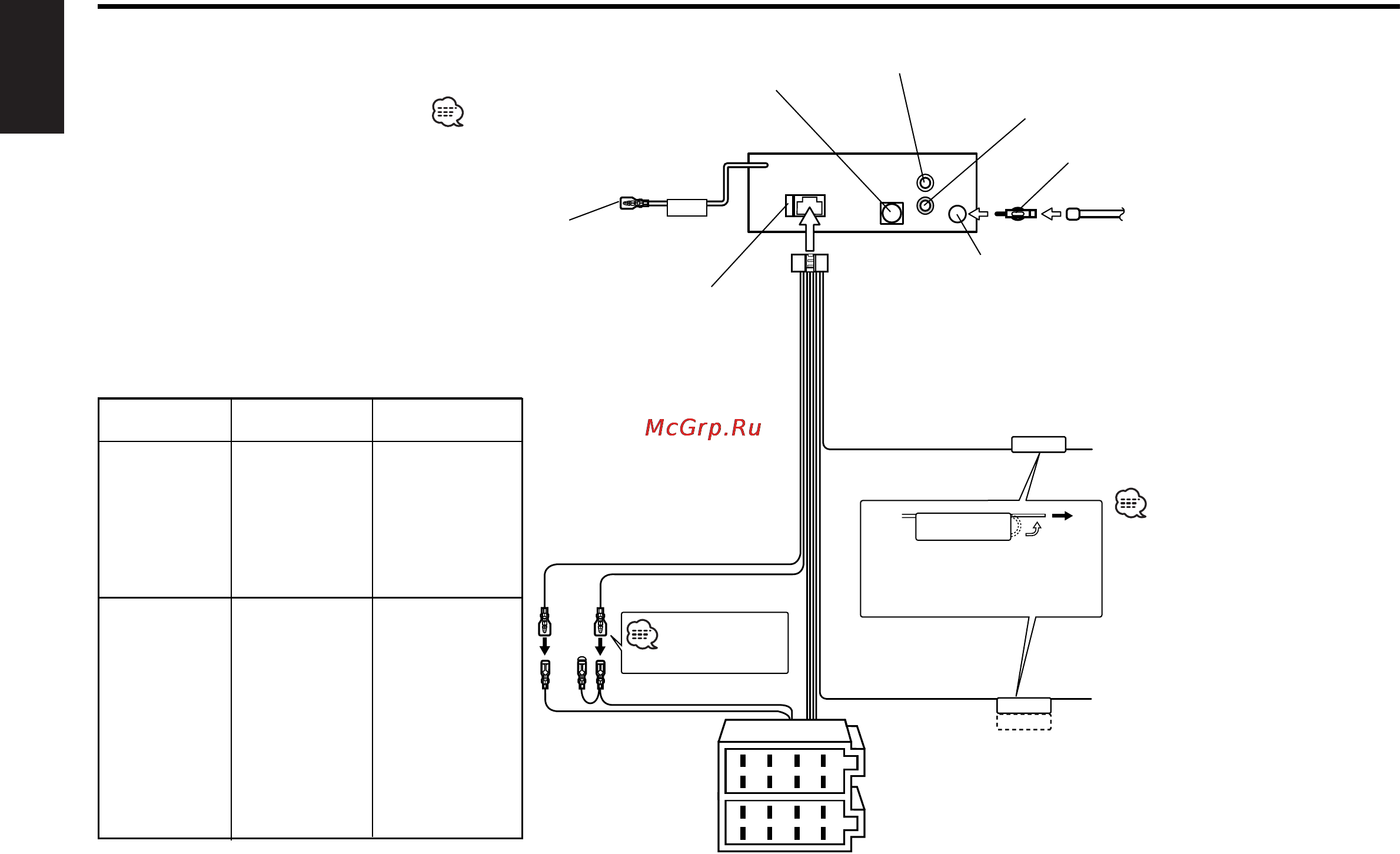 Kenwood KDC-W4527 GY [28/104] Connecting wires to terminals
