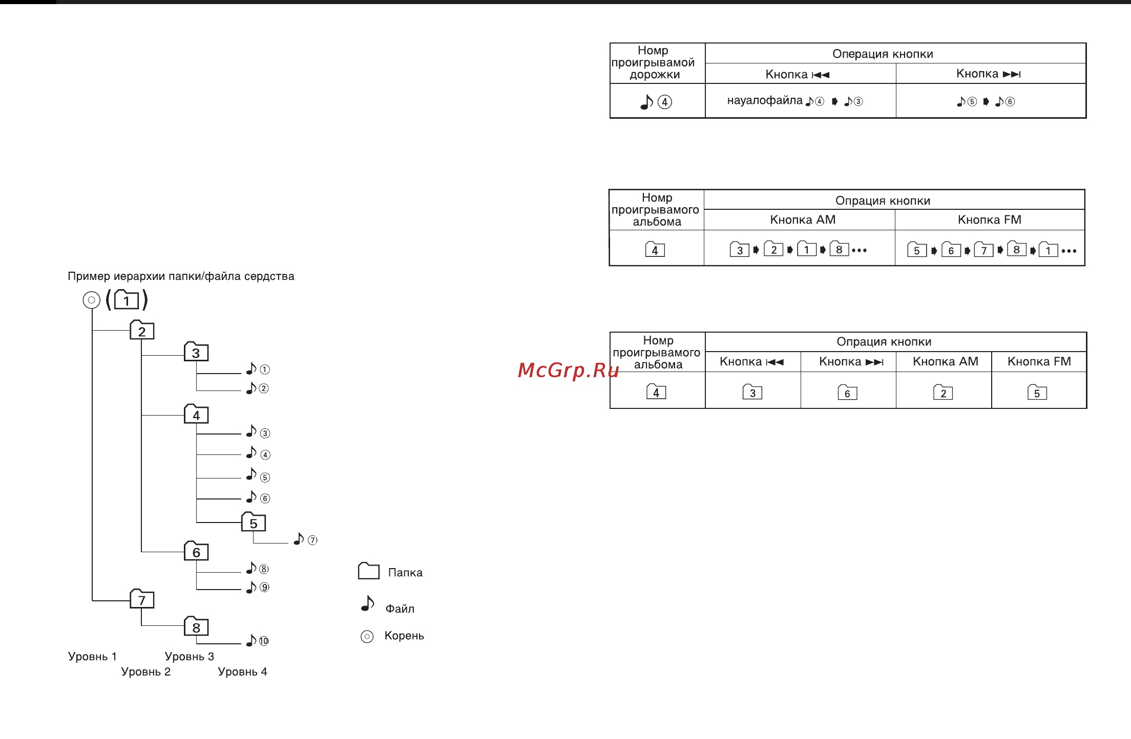 Kenwood KDC-W4527 GY [41/104] Порядок проигрывания mp3 wma