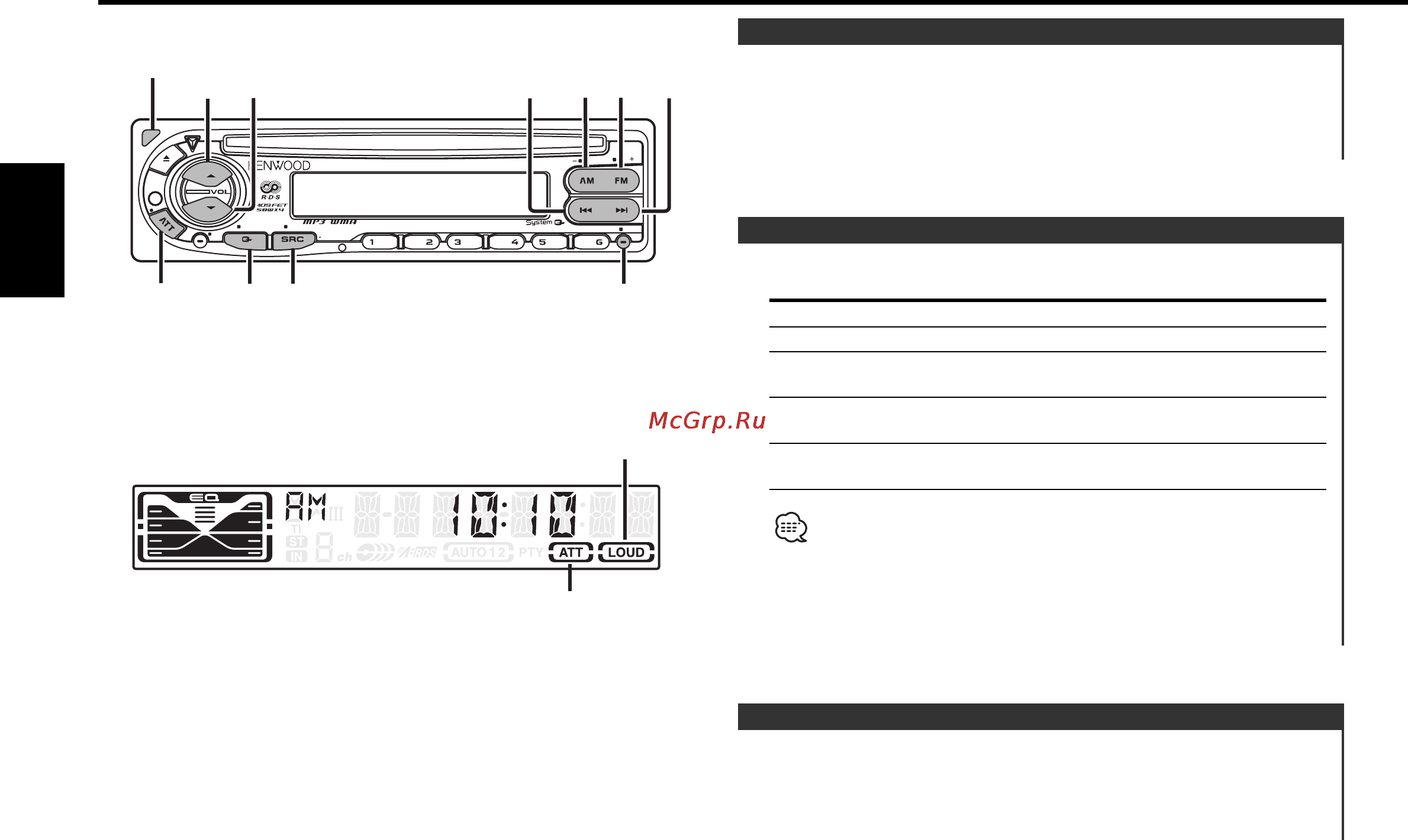 Kenwood KDC-W4527 GY [42/104] Как выбрать источник