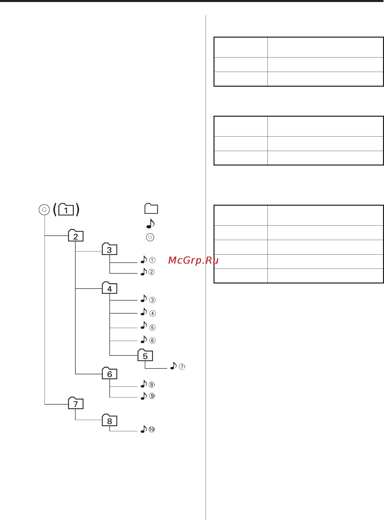 Kenwood KDC-W6027 Y [7/36] Порядок проигрывания mp3 wmar