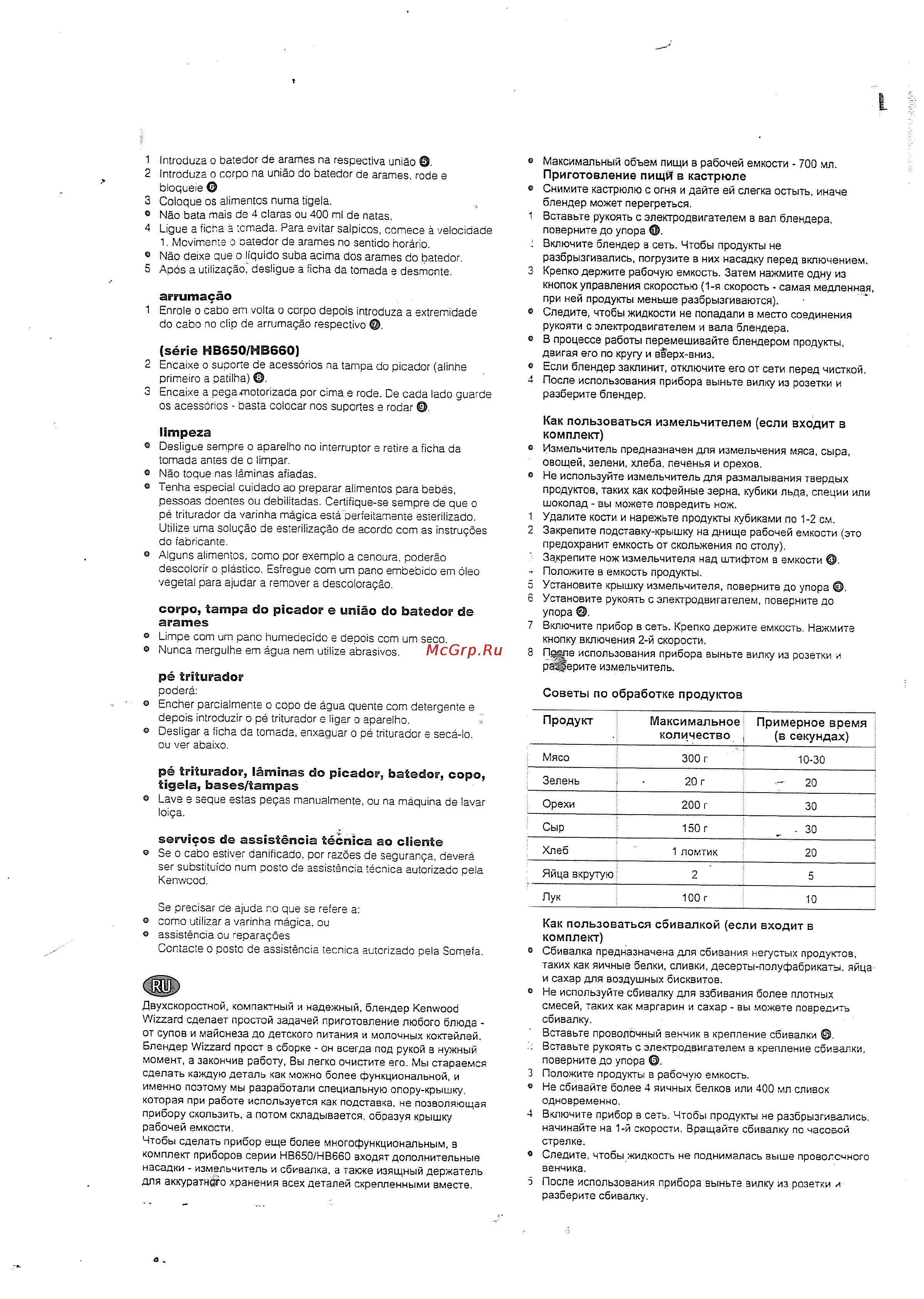 Kenwood HB 655 [4/5] Примерное время