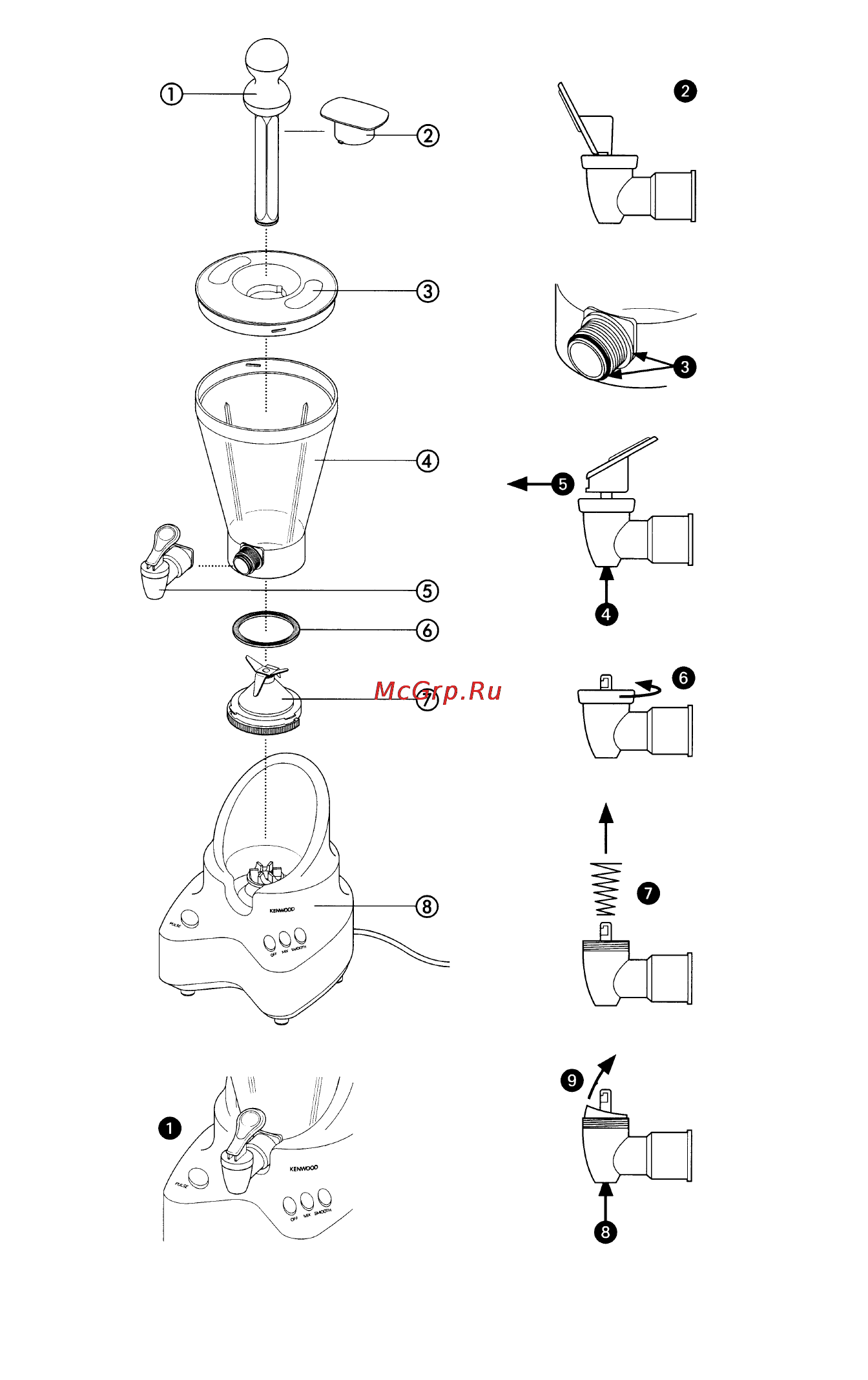 Kenwood SB 200 Инструкция по эксплуатации онлайн [2/8] 133241