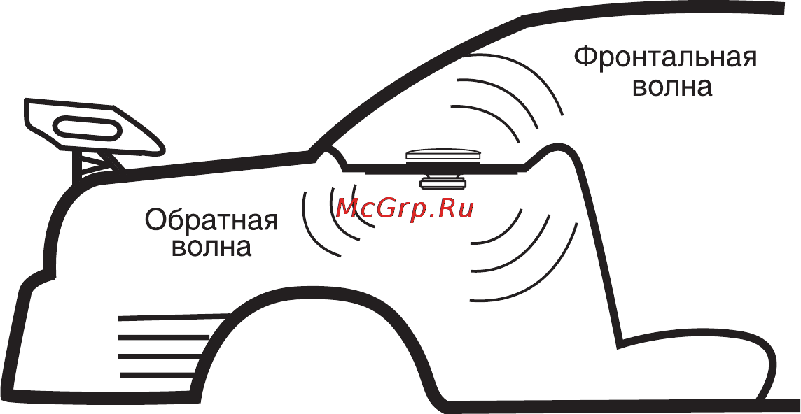 Kicker ES 525 Инструкция по эксплуатации онлайн [4/8] 133256