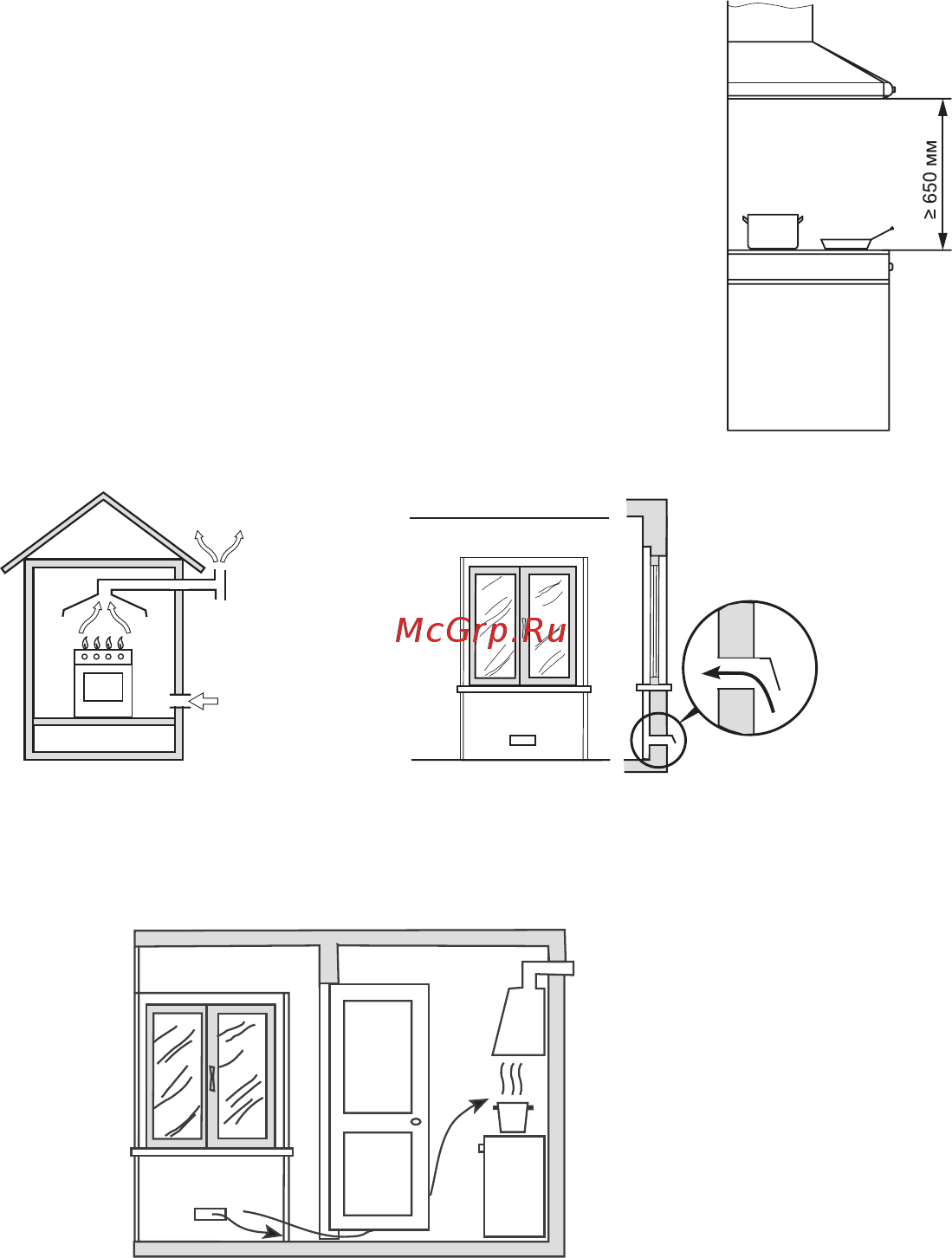 MBS Jasmin Black 160 Ciliegio [8/16] Требования безопасности при монтаже