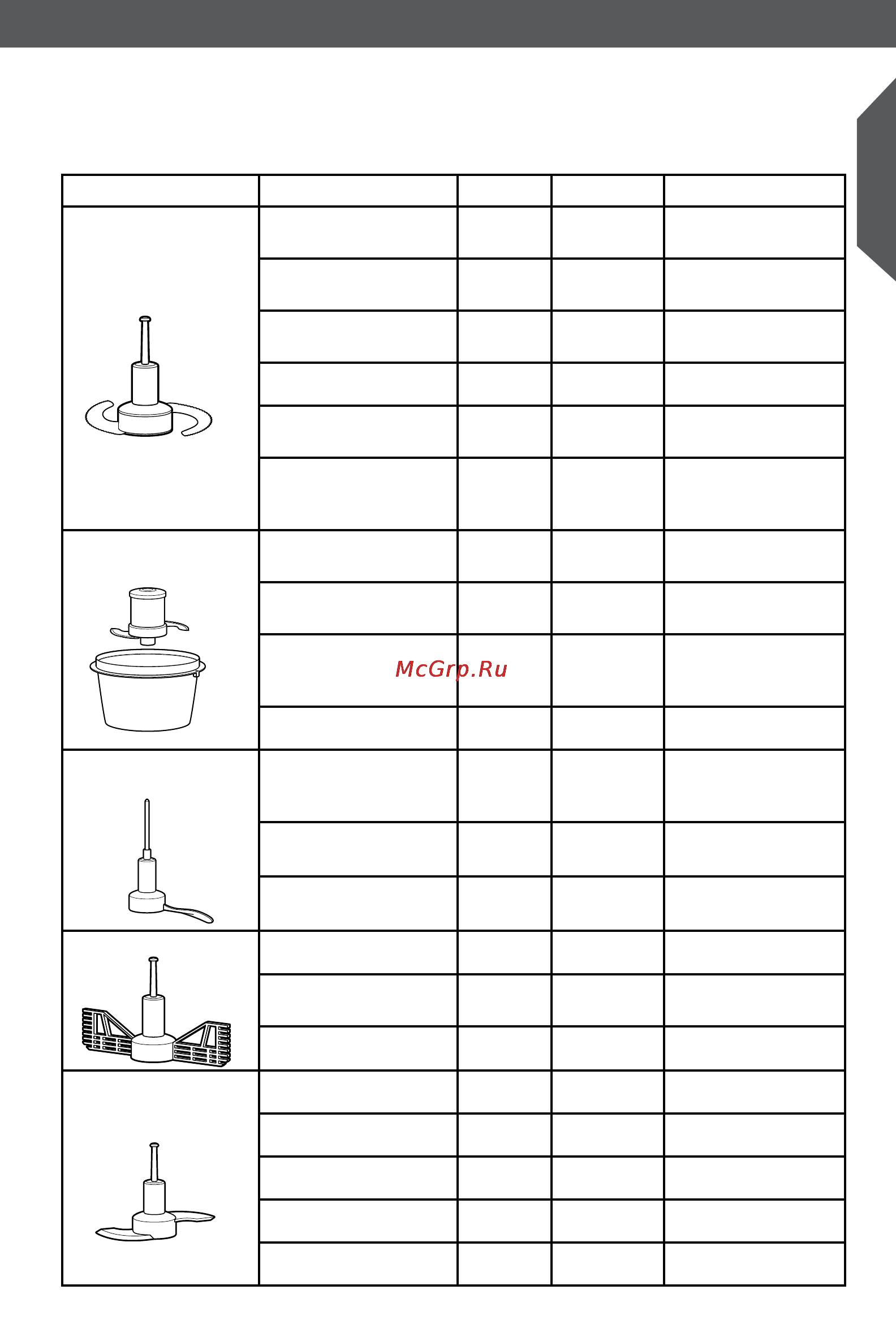 KitchenAid Artisan 5KCF0103ECA [19/27] Использование ручных режимов приготовления