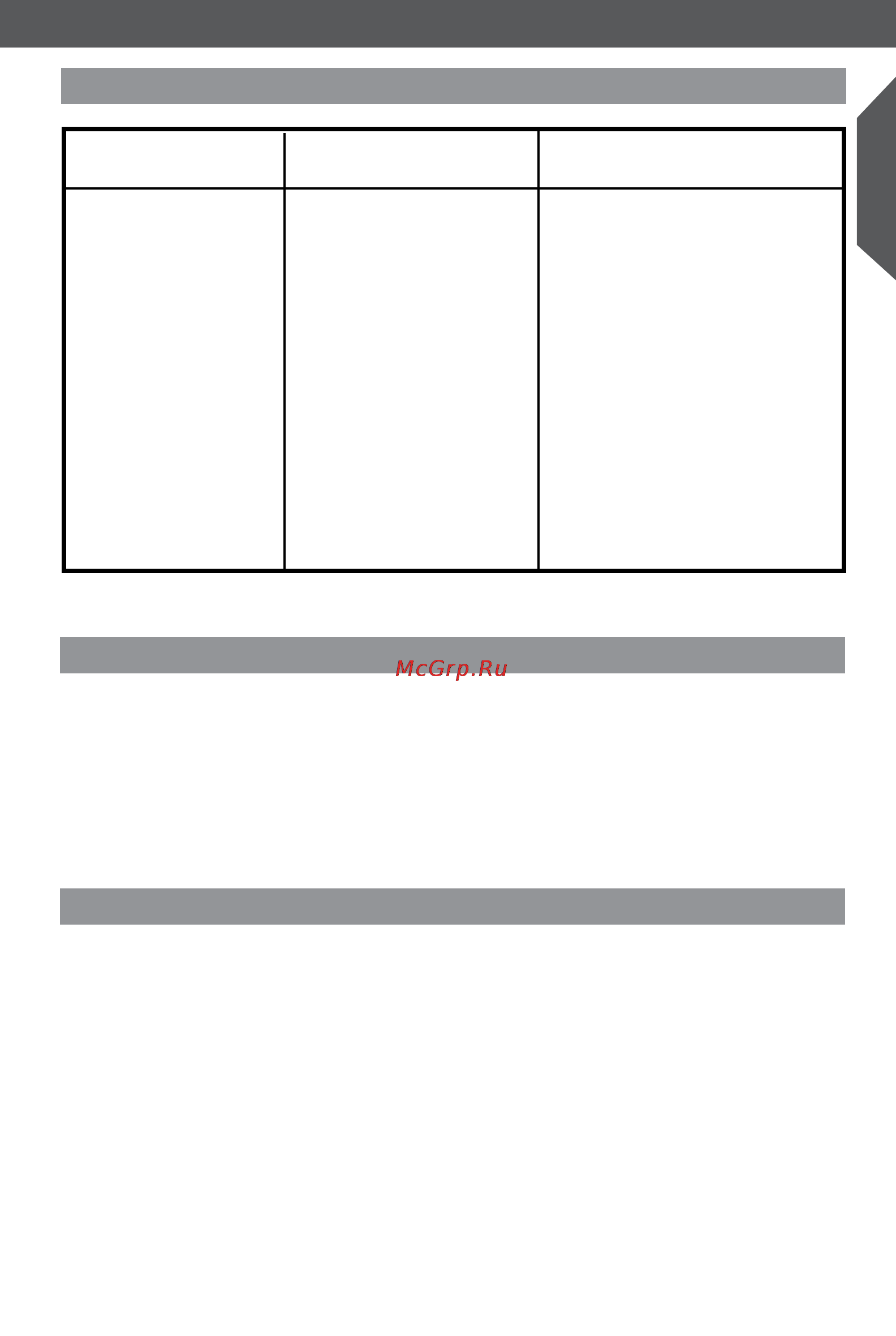 KitchenAid Artisan 5KCF0103ECA [25/27] Гарантия и техническое обслуживание